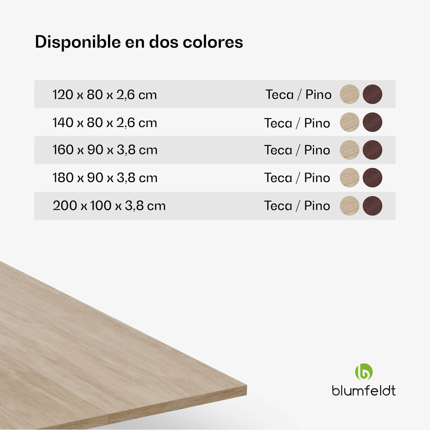 Bearsdon tablero de mesa 120 x 80 cm para cocina y comedor | Madera contrachapada robusta 120 x 80 | Pino