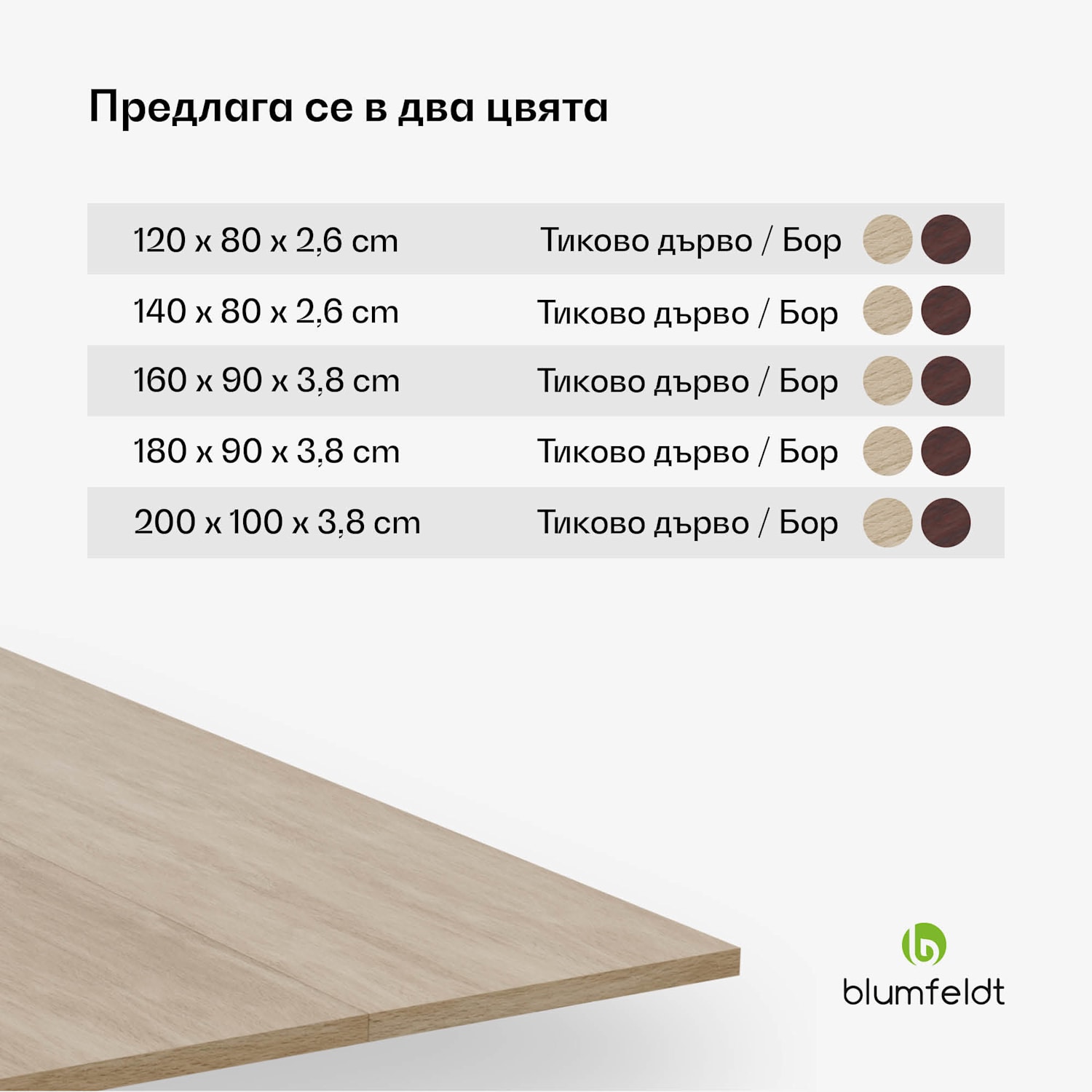Табла Bearsdon 140 x 80 см за кухня и трапезария, Здраво шперплатно 140 x 80 | Бор