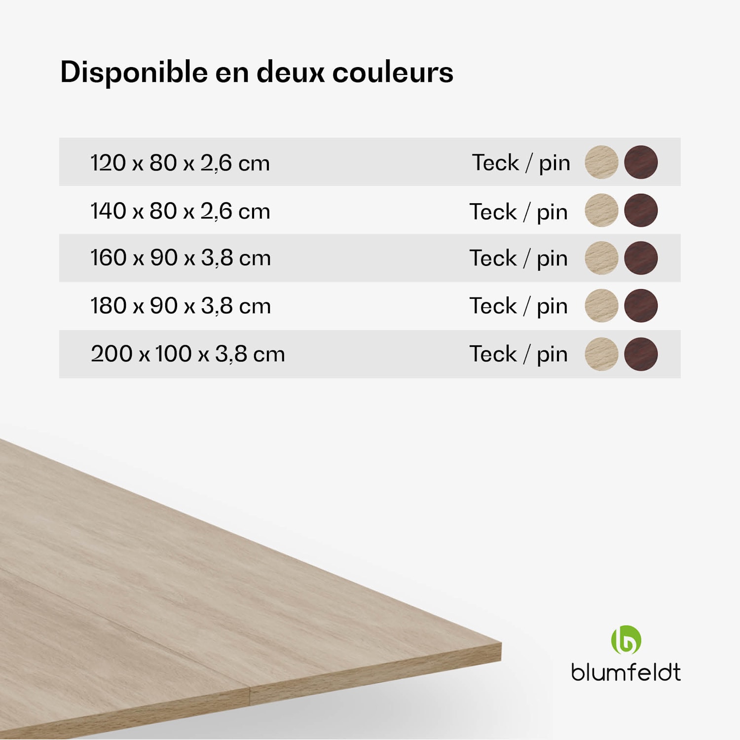 Plateau Bearsdon 140 x 80 cm pour cuisine et salle à manger | Bois stratifié robuste 140 x 80 | Pin