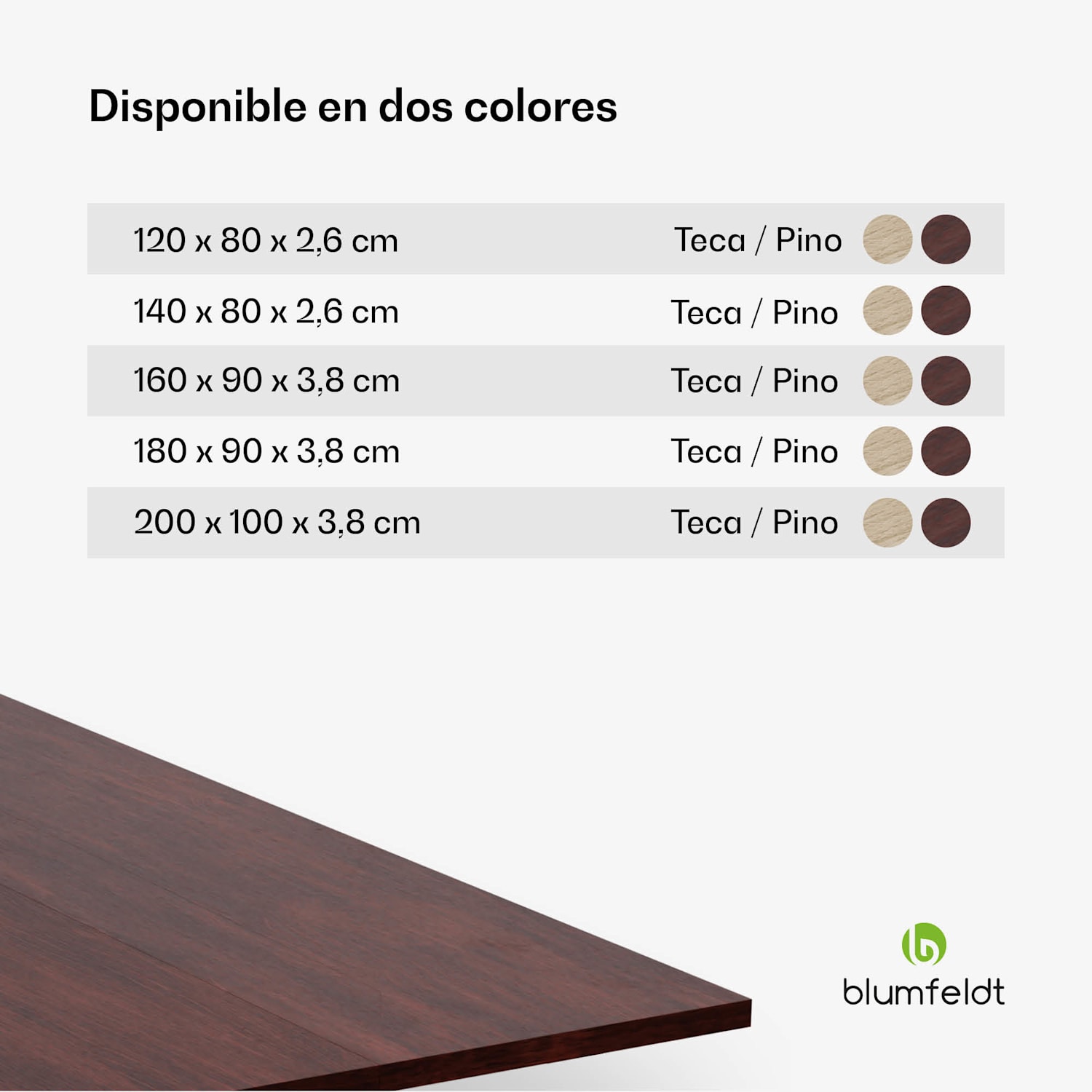Tapa de mesa Bearsdon 140 x 80 cm para cocina y comedor | Madera contrachapada robusta 140 x 80 | Teca