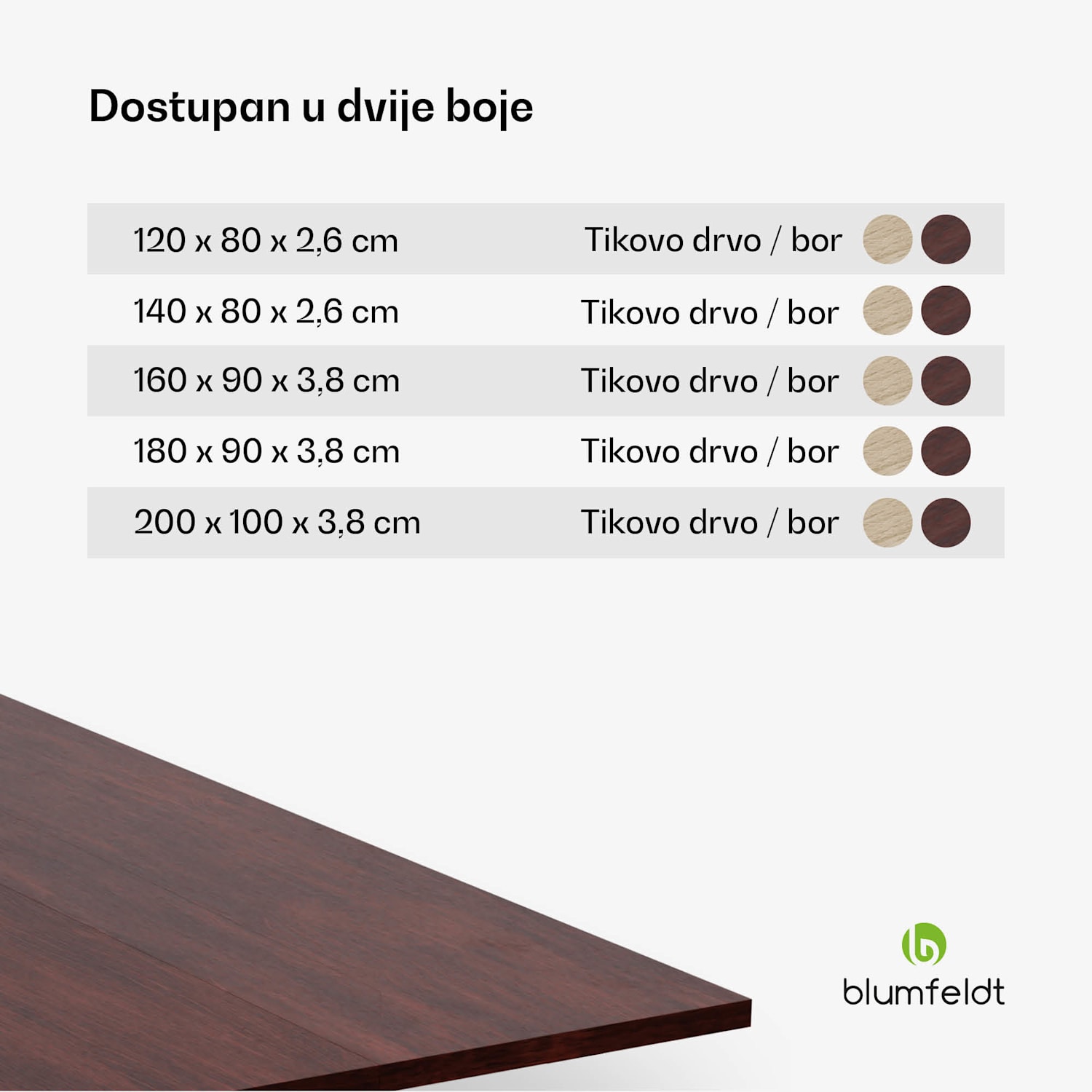 Bearsdon ploča stola 140 x 80 cm za kuhinju i blagovaonicu, Robusna laminirana drva 140 x 80 | Tikovina