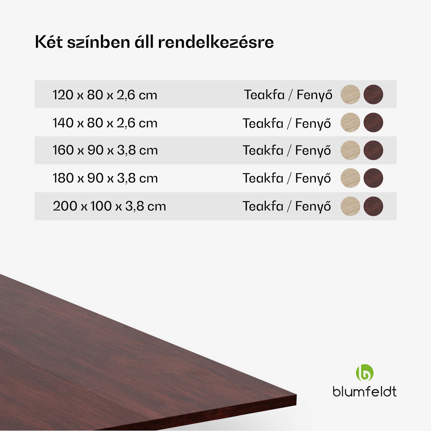 Bearsdon asztallap 140 x 80 cm konyhához és étkezőhöz, Tartós rétegelt fa 140 x 80 | Teak