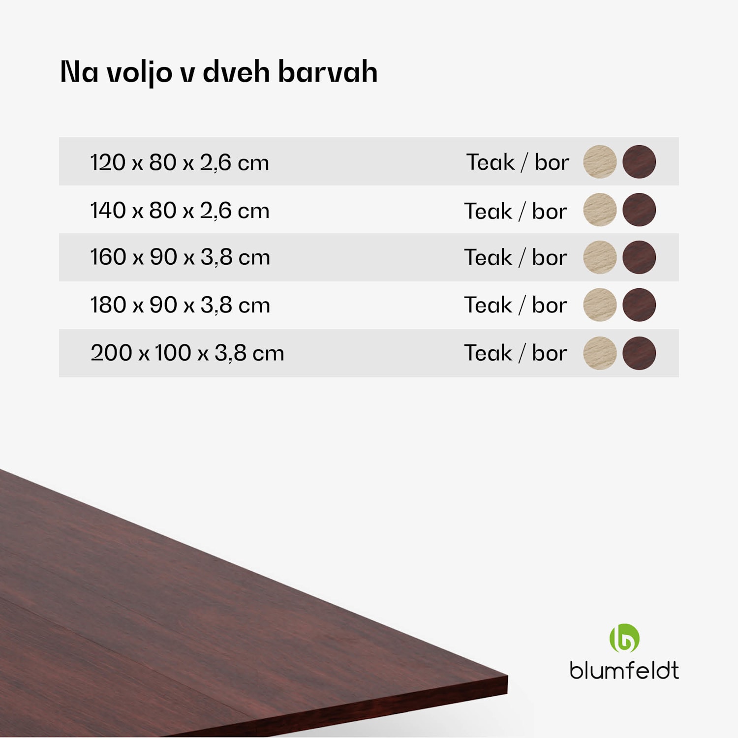 Bearsdon miza 140 x 80 cm za kuhinjo in jedilnico, Robustna vezana plošča 140 x 80 | Tik