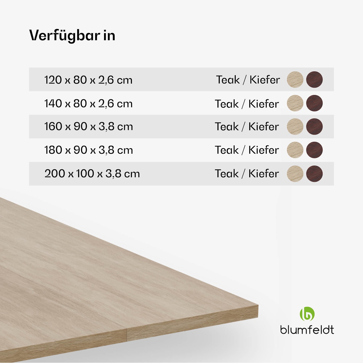 Bearsdon Tischplatte 160 x 90 cm für Küche u. Esszimmer | Robustes Schichtholz 160 x 90 | Kiefer