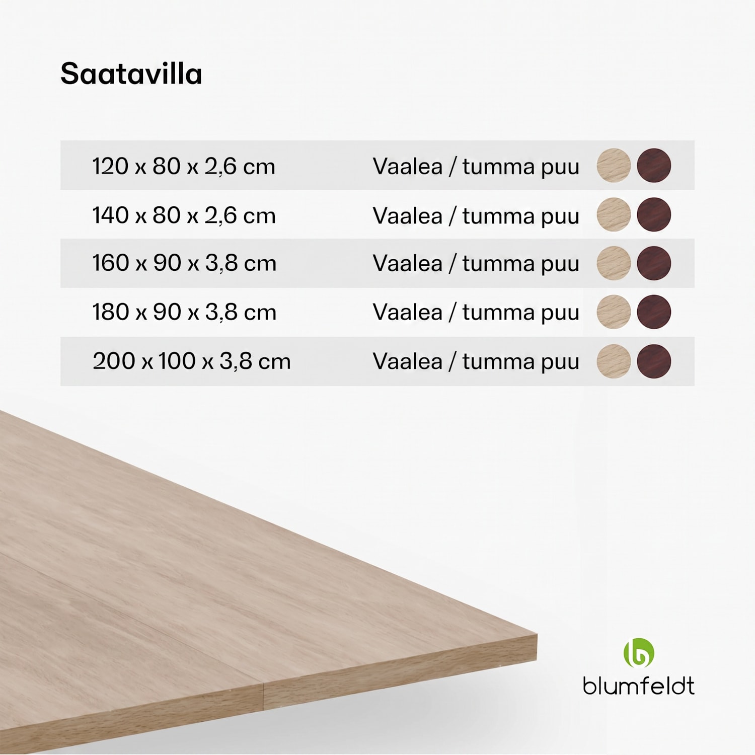 Bearsdon pöytälevy 160 x 90 cm keittiöön ja ruokailuhuoneeseen | Kestävä laminaatti 160 x 90 | Mänty