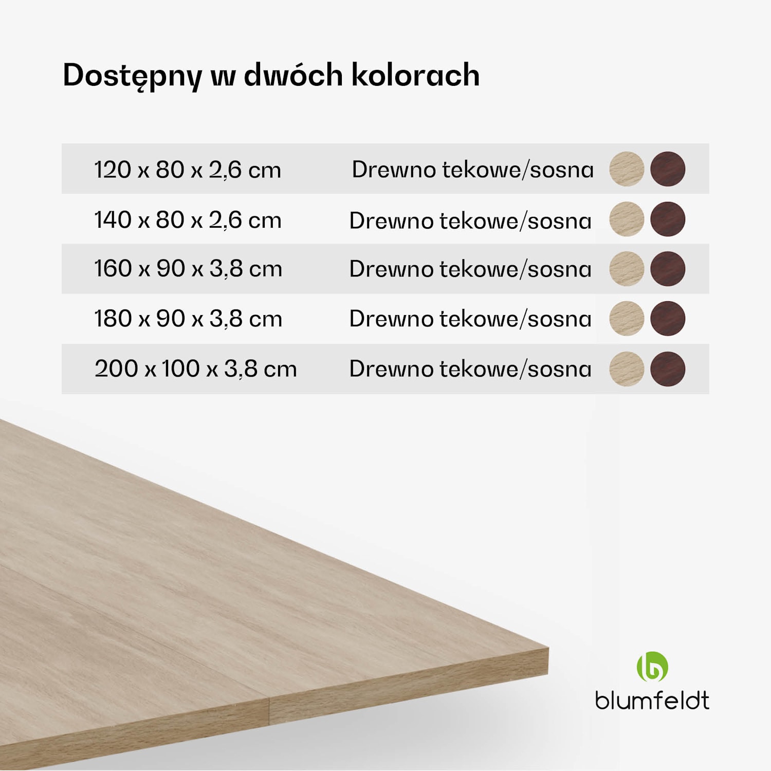 Bearsdon blat stołu 160 x 90 cm do kuchni i jadalni, Wytrzymałe drewno warstwowe 160 x 90 | Sosna