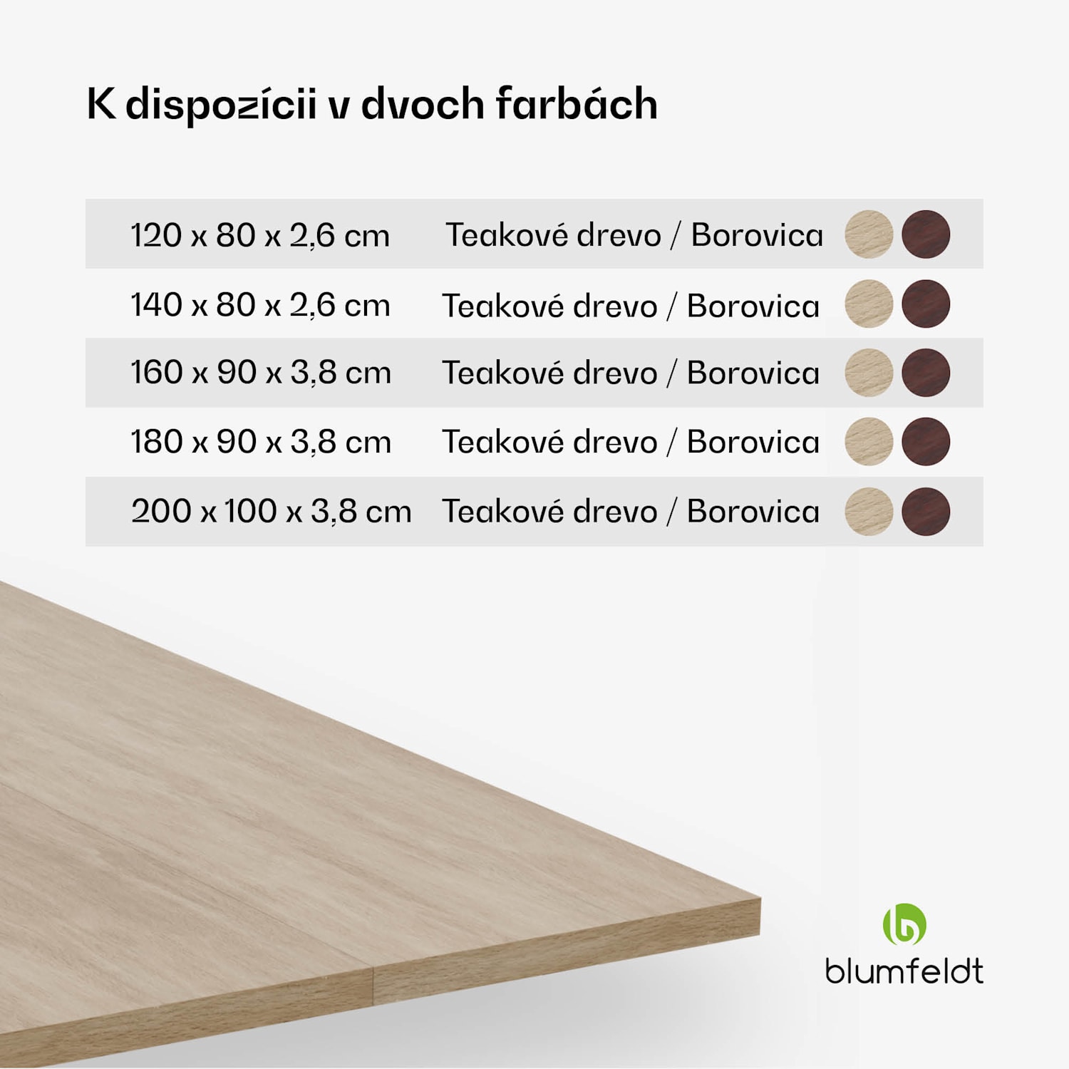 Bearsdon stolová doska 160 x 90 cm pre kuchyňu a jedáleň, Robustná vrstvená drevotrieska 160 x 90 | Borovica