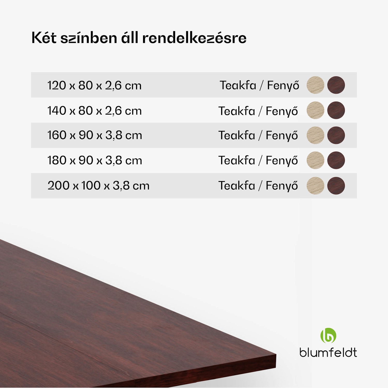 Bearsdon asztallap 160 x 90 cm konyhához és étkezőhöz, Robusztus rétegelt lemez 160 x 90 | Teak