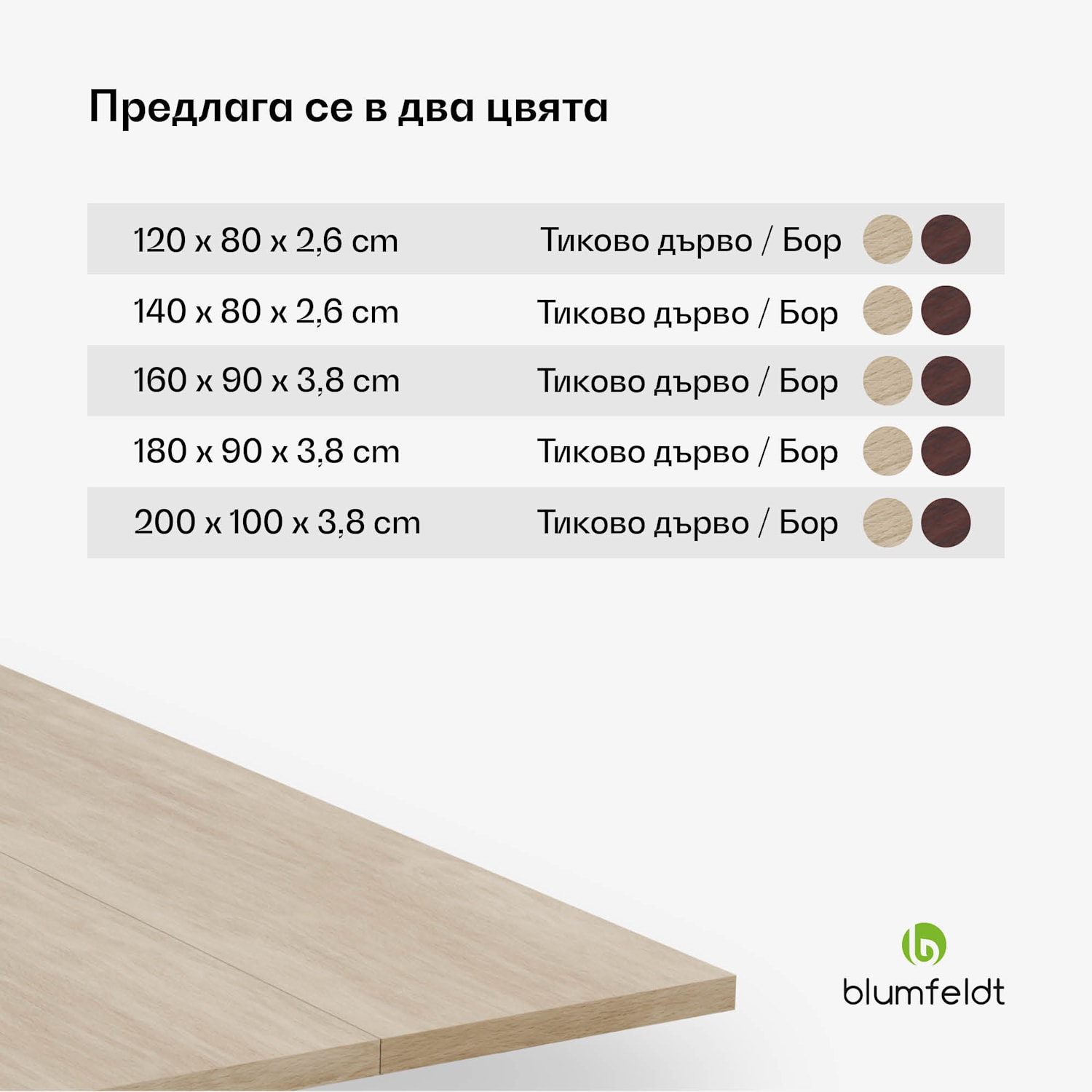 Bearsdon плот за маса 180 x 90 см за кухня и трапезария, Здрав шперплат 180 x 90 | Таупе дърво