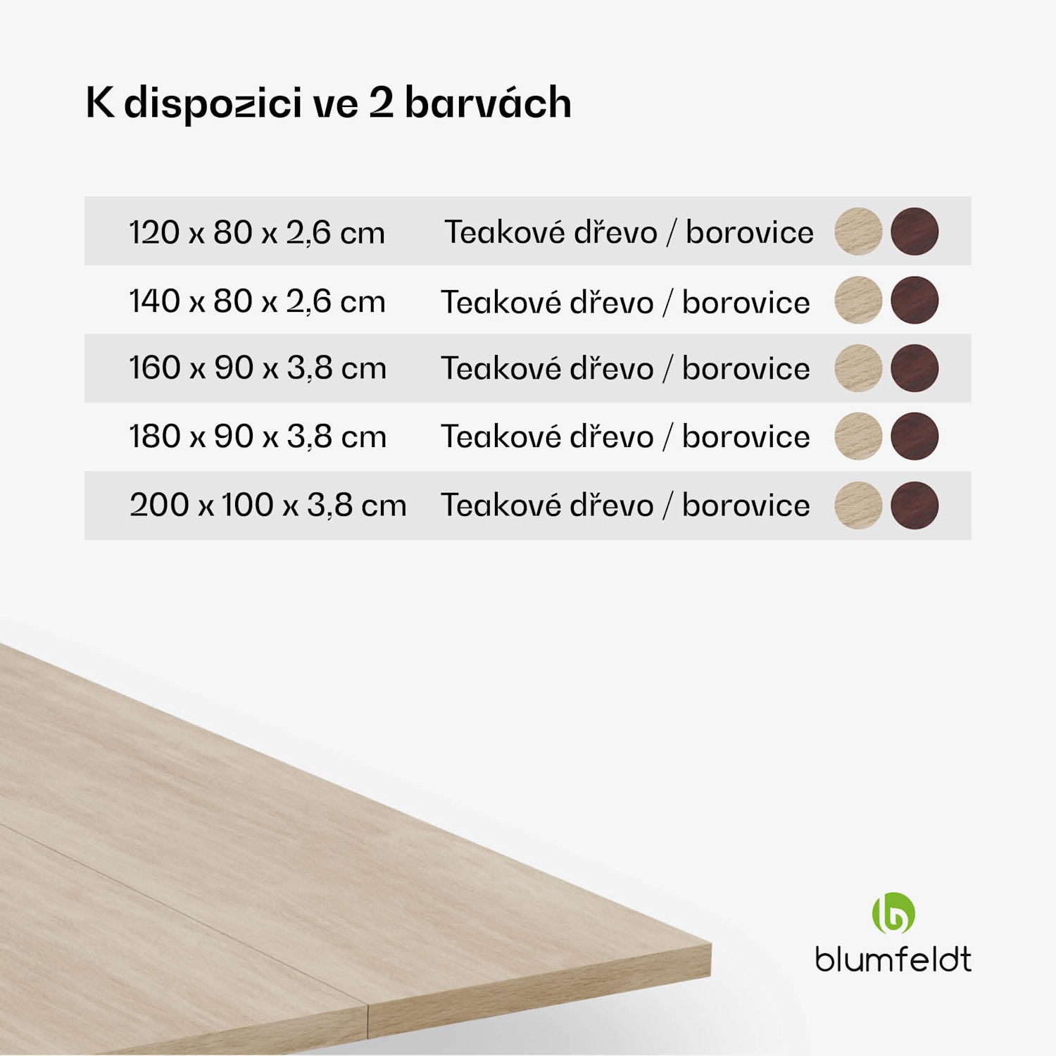 Bearsdon stůl 180 x 90 cm pro kuchyni a jídelnu, Robustní vrstvené dřevo 180 x 90 | Taupe dřevo