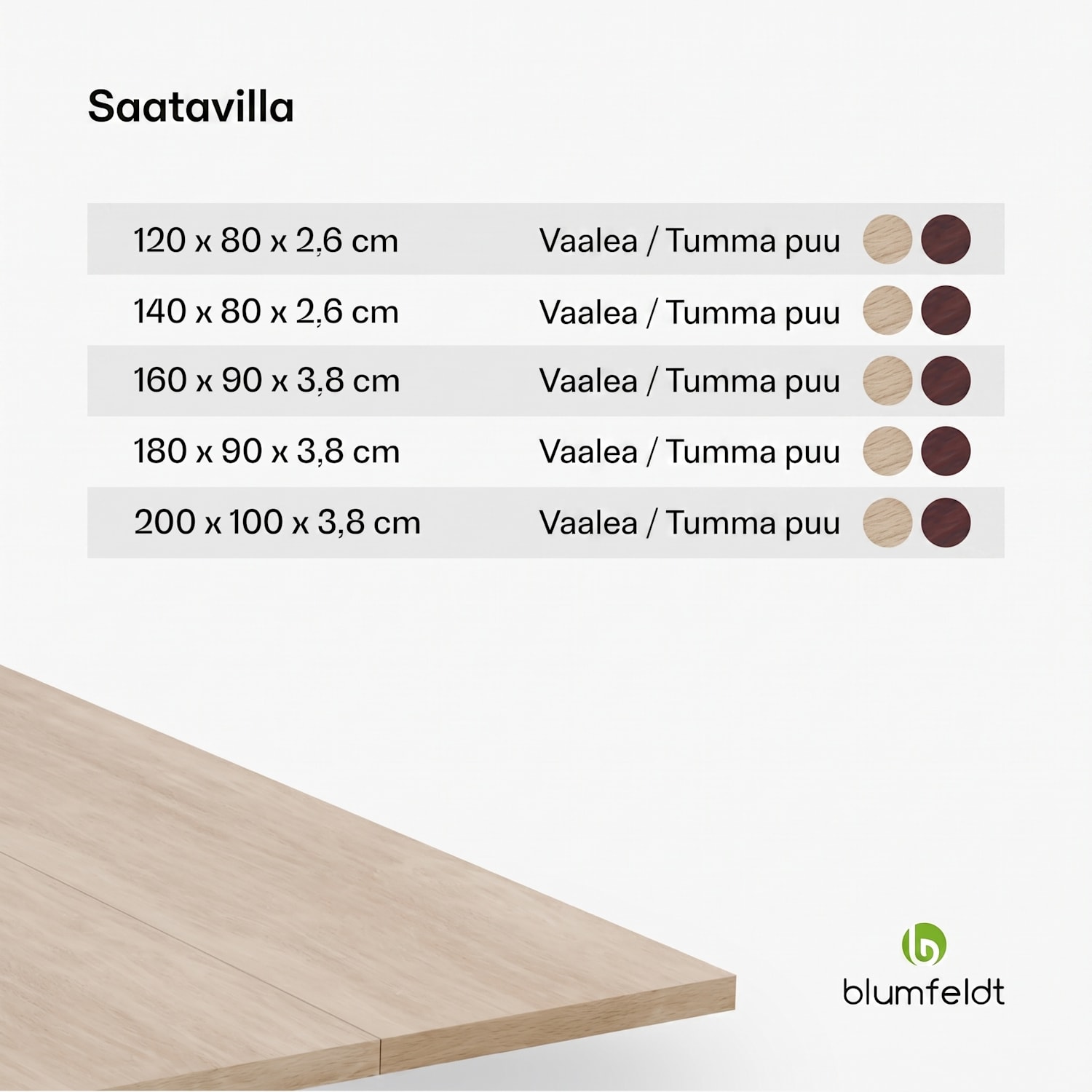 Bearsdon-pöytälevy 180 x 90 cm keittiöön ja ruokailuhuoneeseen | tukevaa vaneria 180 x 90 | Taupe Puu