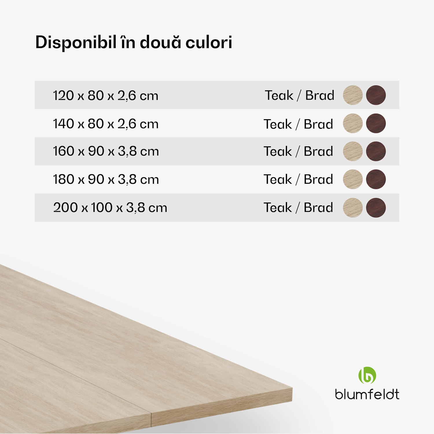 Placă de masă Bearsdon 180 x 90 cm pentru bucătărie și dining, Lemn stratificat robust 180 x 90 | Taupe Wood