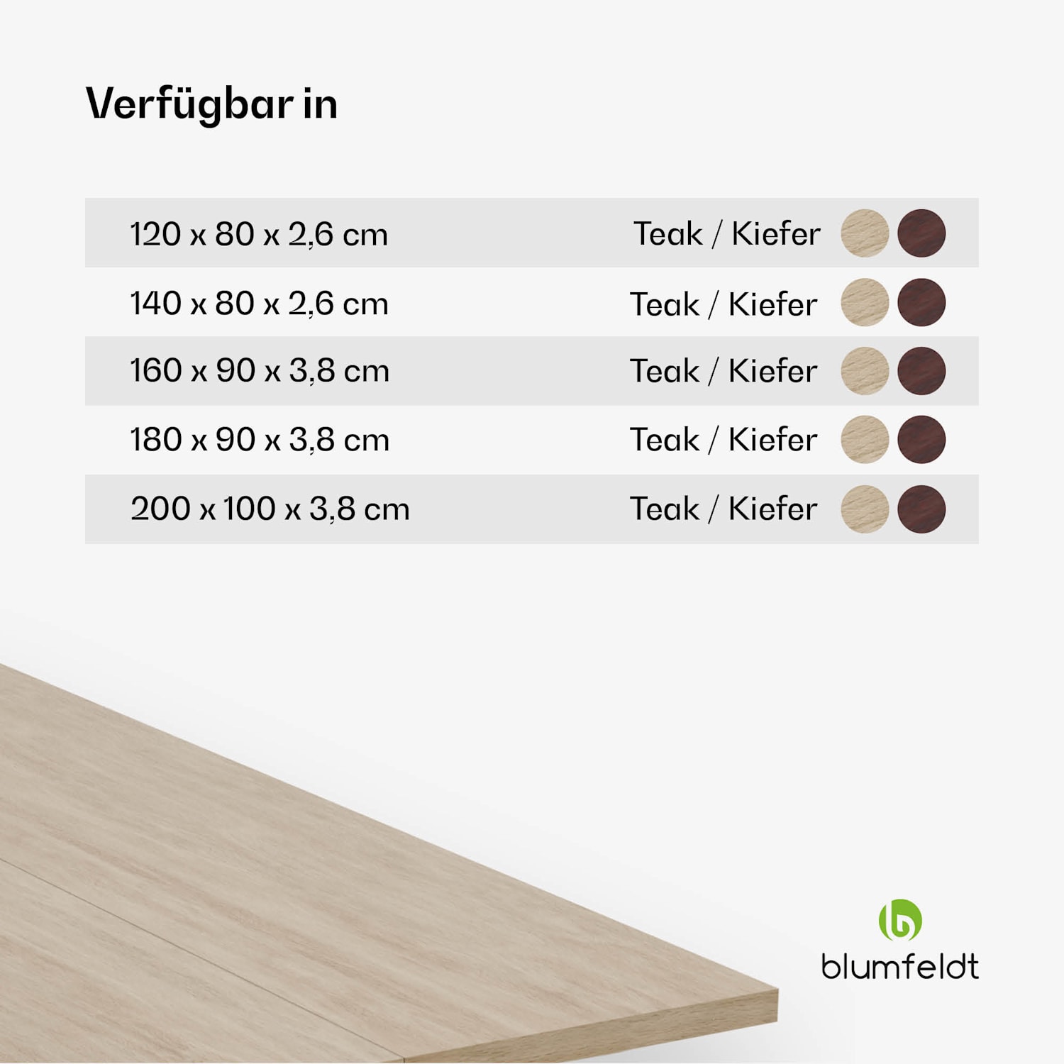 Bearsdon Tischplatte 200 x 100 cm für Küche u. Esszimmer | Robustes Schichtholz 200 x 100 | Kiefer