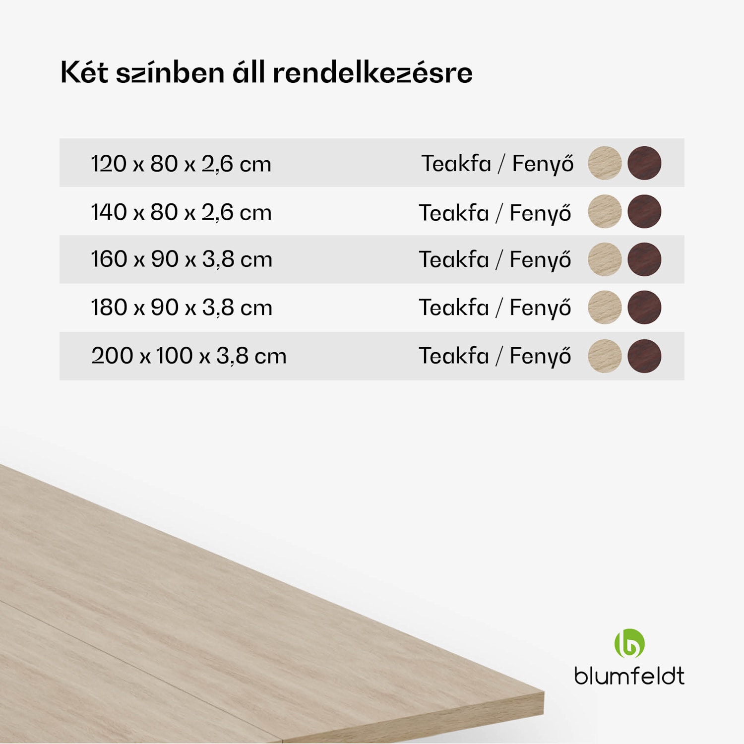 Bearsdon asztallap 200 x 100 cm konyhához és étkezőhöz, Robusztus rétegelt fa 200 x 100 | Fenyő