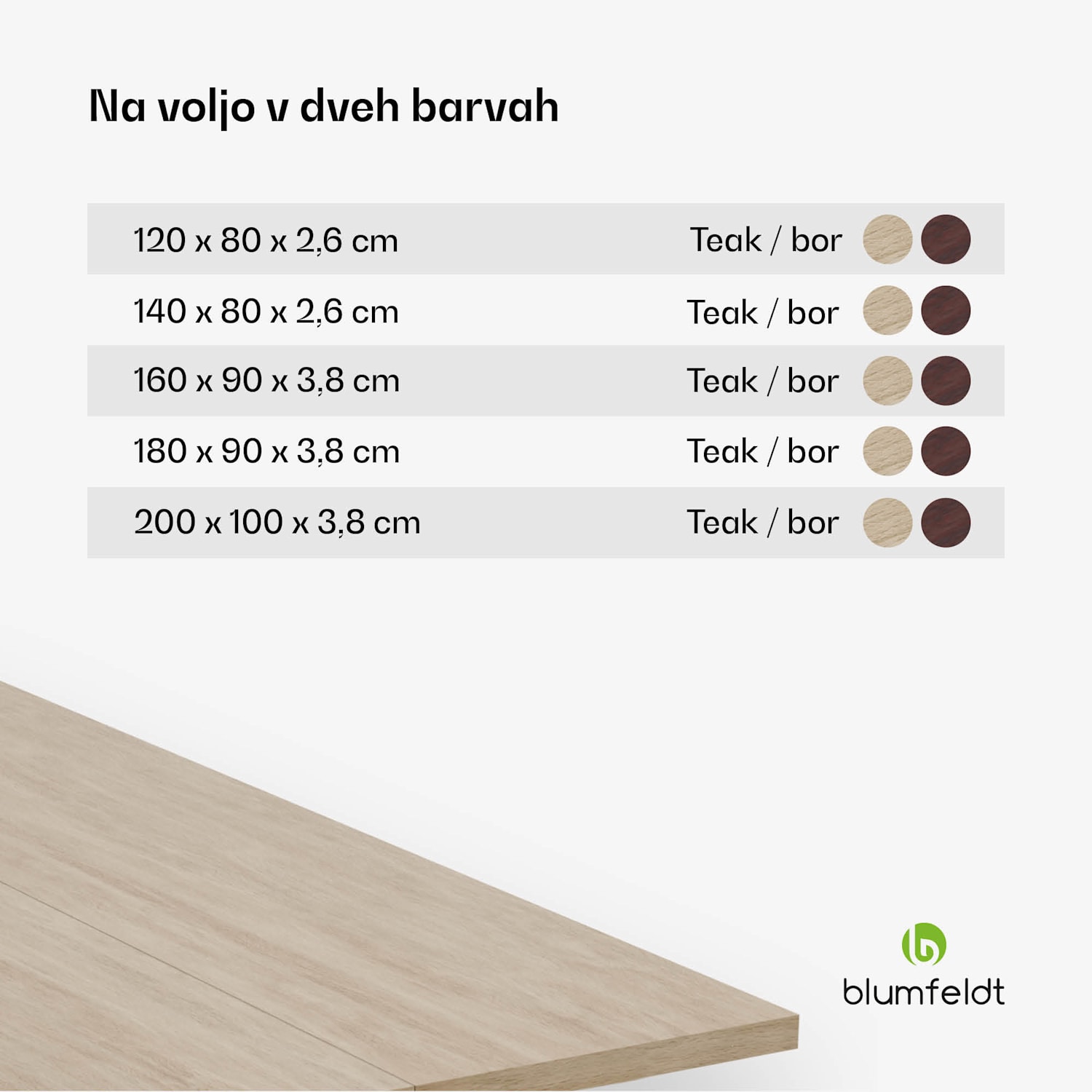 Bearsdon mizna plošča 200 x 100 cm za kuhinjo in jedilnico, Robustna vezana plošča 200 x 100 | Borovec