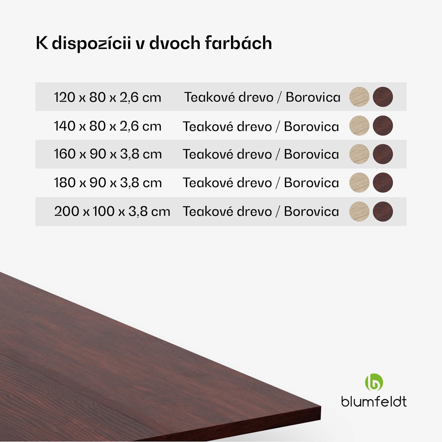 Bearsdon stolová doska 200 x 100 cm pre kuchyňu a jedáleň, Robustná vrstvená drevotrieska 
