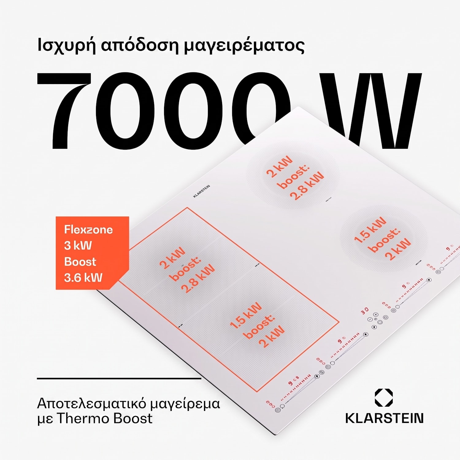 Masterzone 60cm Επαγωγική Εστία 4 Εστιών Λευκή 