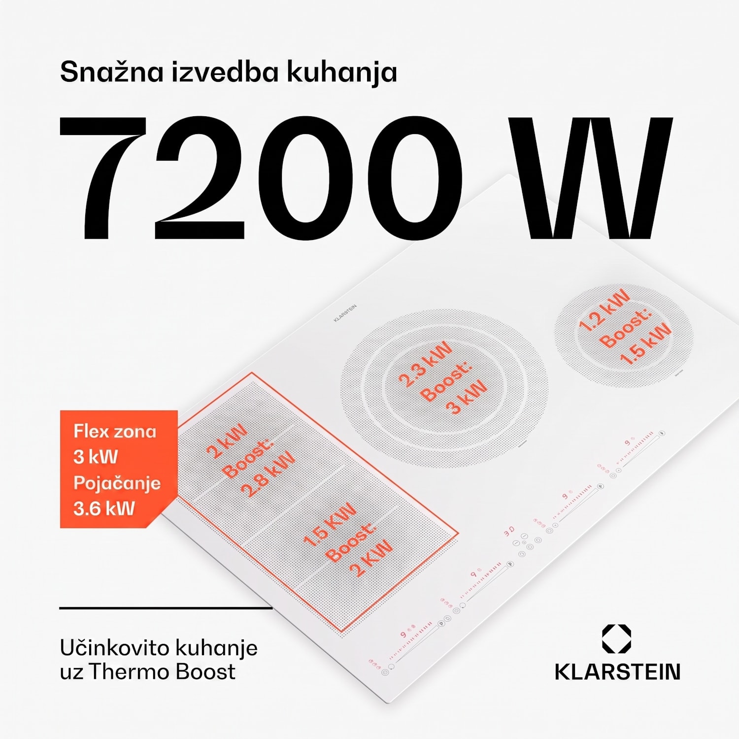 Masterzone 77 Hybrid, indukcijska ploča za kuhanje, maks. 7200 W, ugrađeno, 4 Flex zone, ThermoBoost tehnologija, Smart Flex 