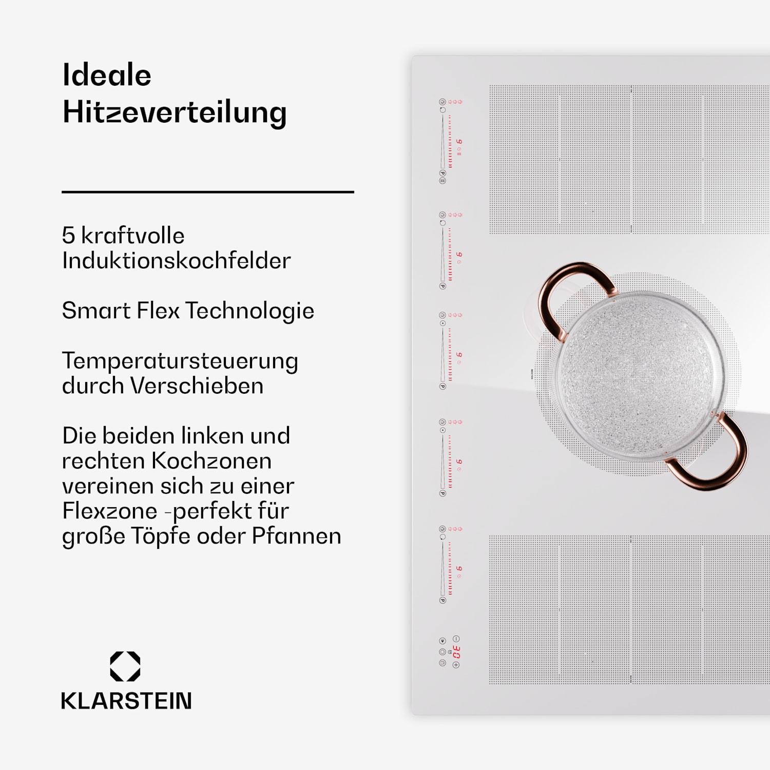 Masterzone 90 Flex Induktionskochfeld Einbau 5 Kochzonen 2 Flex-Zonen ThermoBoost Smart Flex Technology max. 12600 Watt 