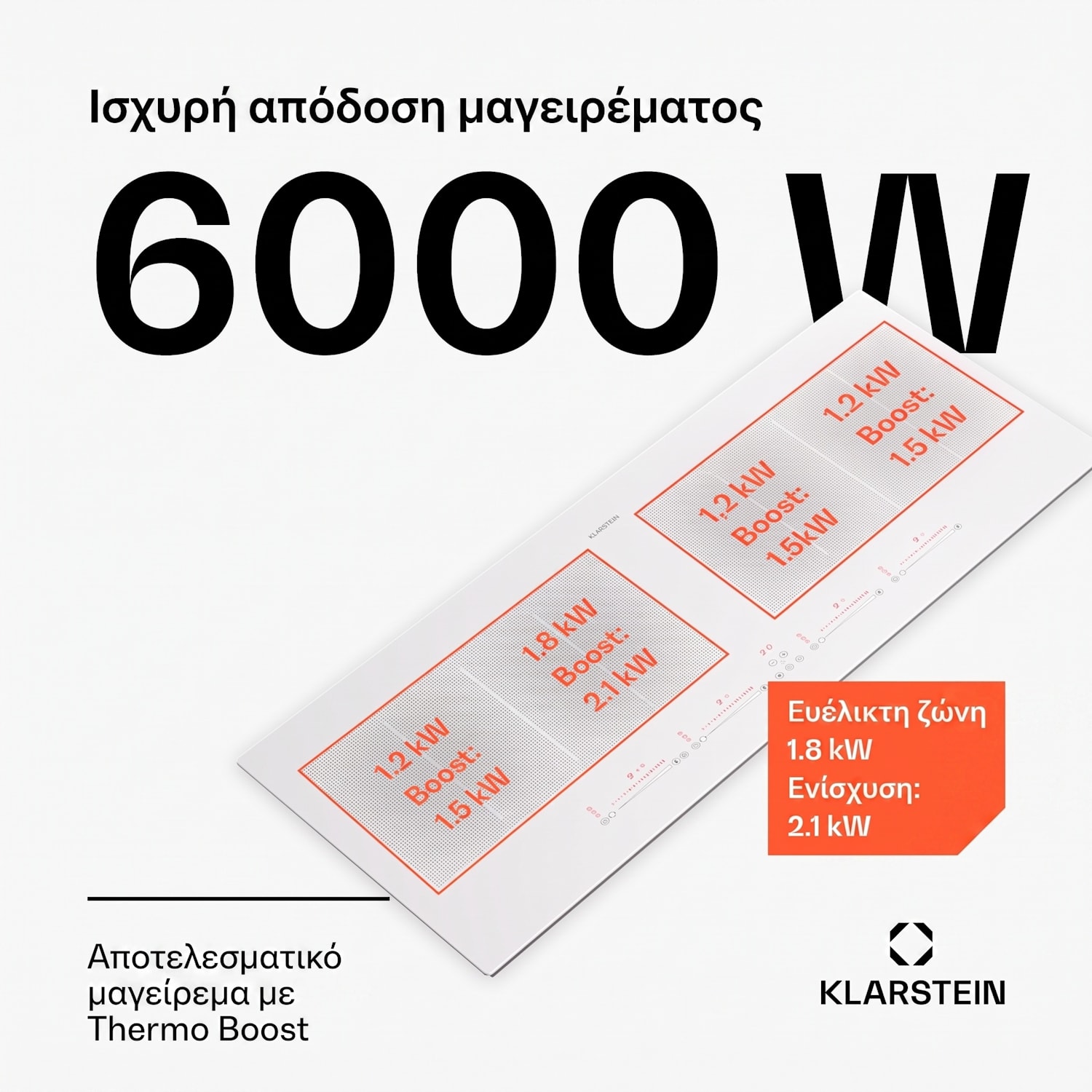 Masterzone 90cm 2 Ζώνες Flex Επαγωγική Εστία 4 Εστιών Λευκή 