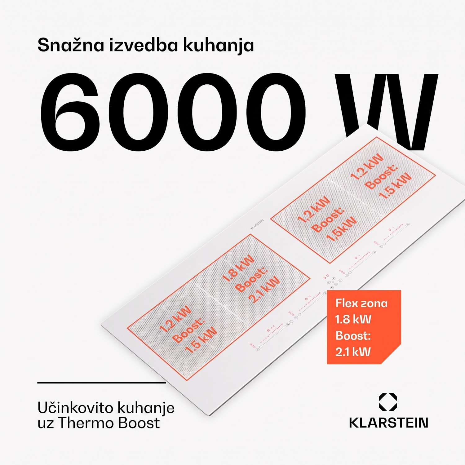 Masterzone 90 Slim Flex, indukcijska ploča, maks. 7200 W, ugrađena, 4 zone, 2 Flex zone, ThermoBoost tehnologija, Smart Flex 