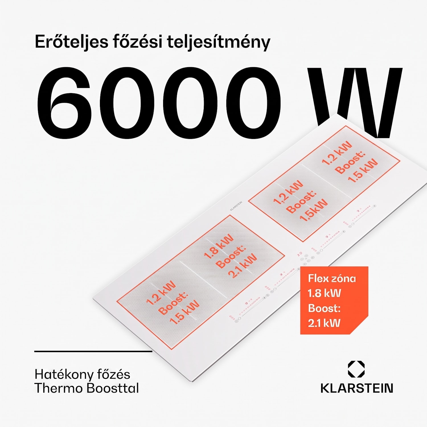 Masterzone 90 Slim Flex, indukciós főzőlap, max. 7200 W, beépített, 4 zóna, 2 Flex zóna, ThermoBoost technológia, Smart Flex 