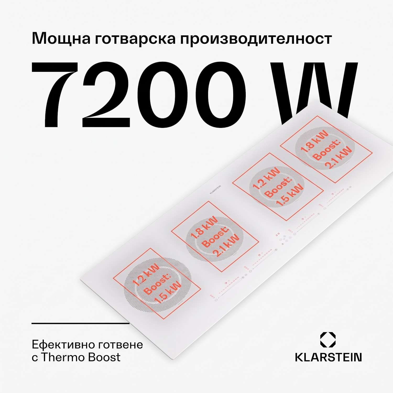 Masterzone Slim Round, индукционен плот, макс. 7200 W, вграден, 4 зони 