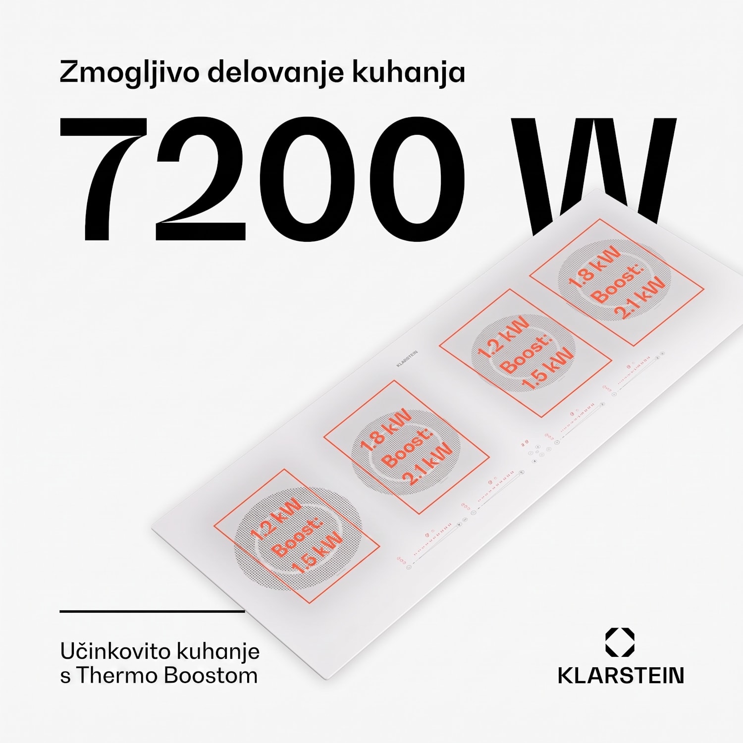 Masterzone Slim Round Indukcijska kuhalna plošča 7200 W, vgradna, 4 cone 