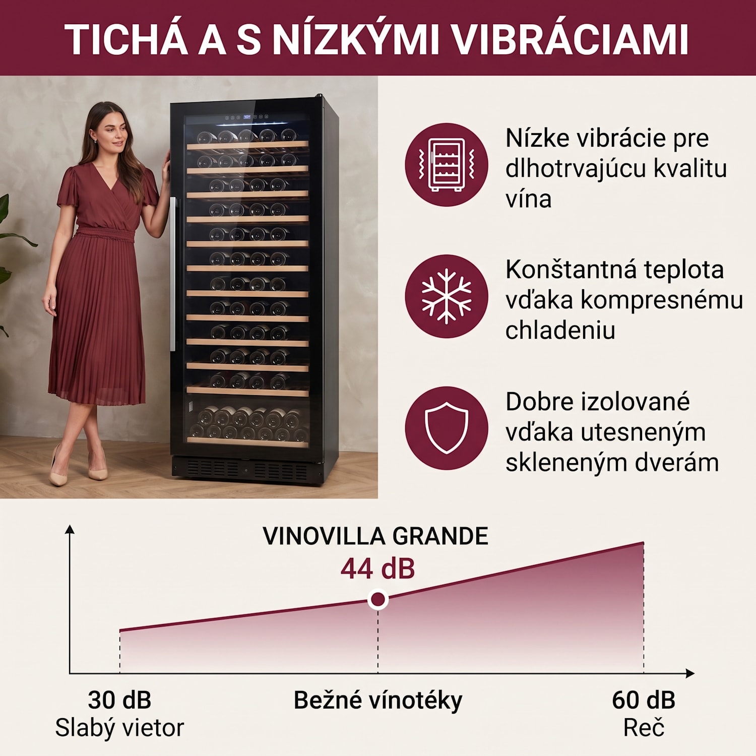 Vinovilla Grande 165 Built-in Uno, chladnička na víno, 425 l, 165 fl. Sklenené dvere 