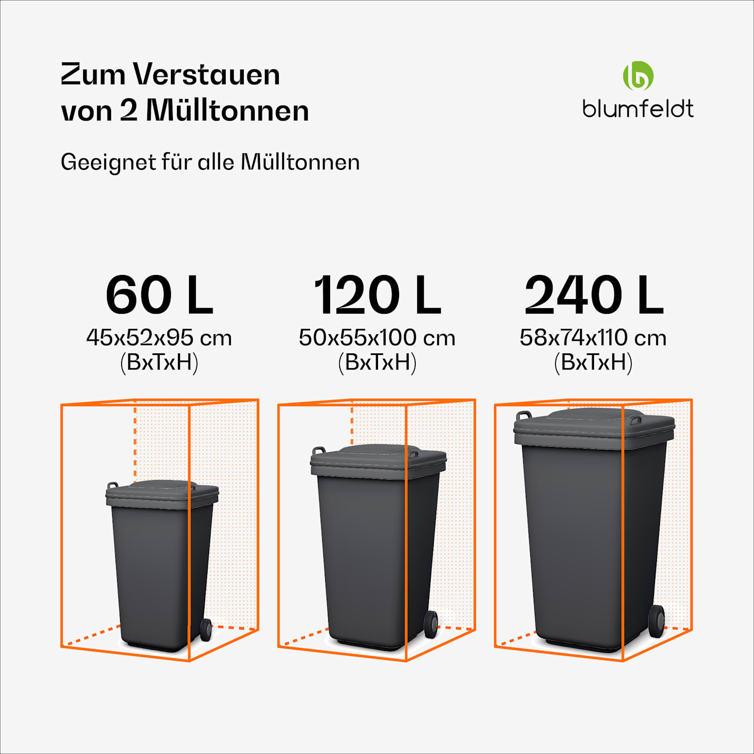 BinSafe Mülltonnenbox 2 Tonnen 240 L wetterfest abschließbar galvanisierter Stahl