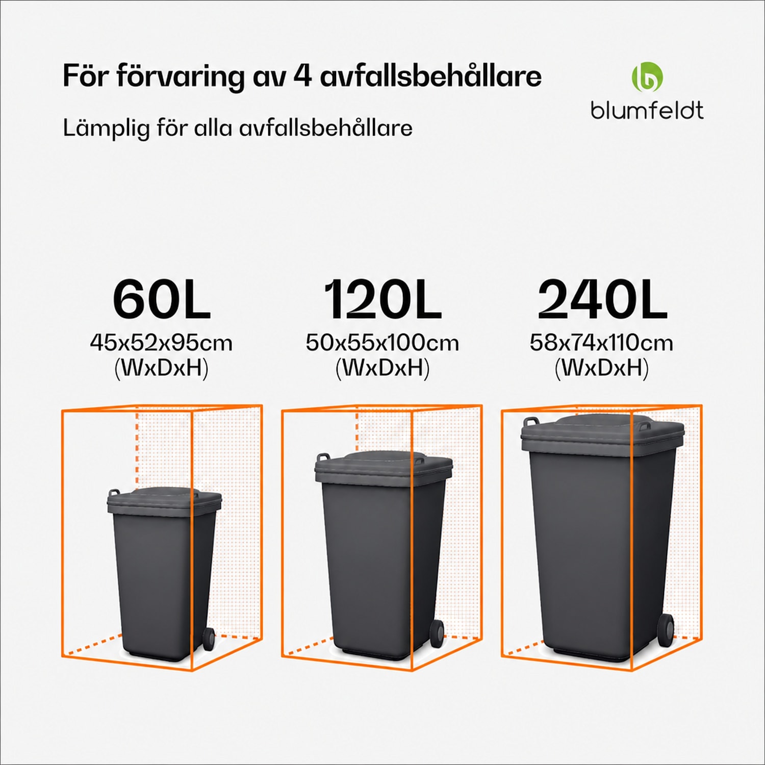 Blumfeldt BinSafe sopkärlskåp 4 ton 240 liter, väderbeständigt, låsbart, galvaniserat stål 