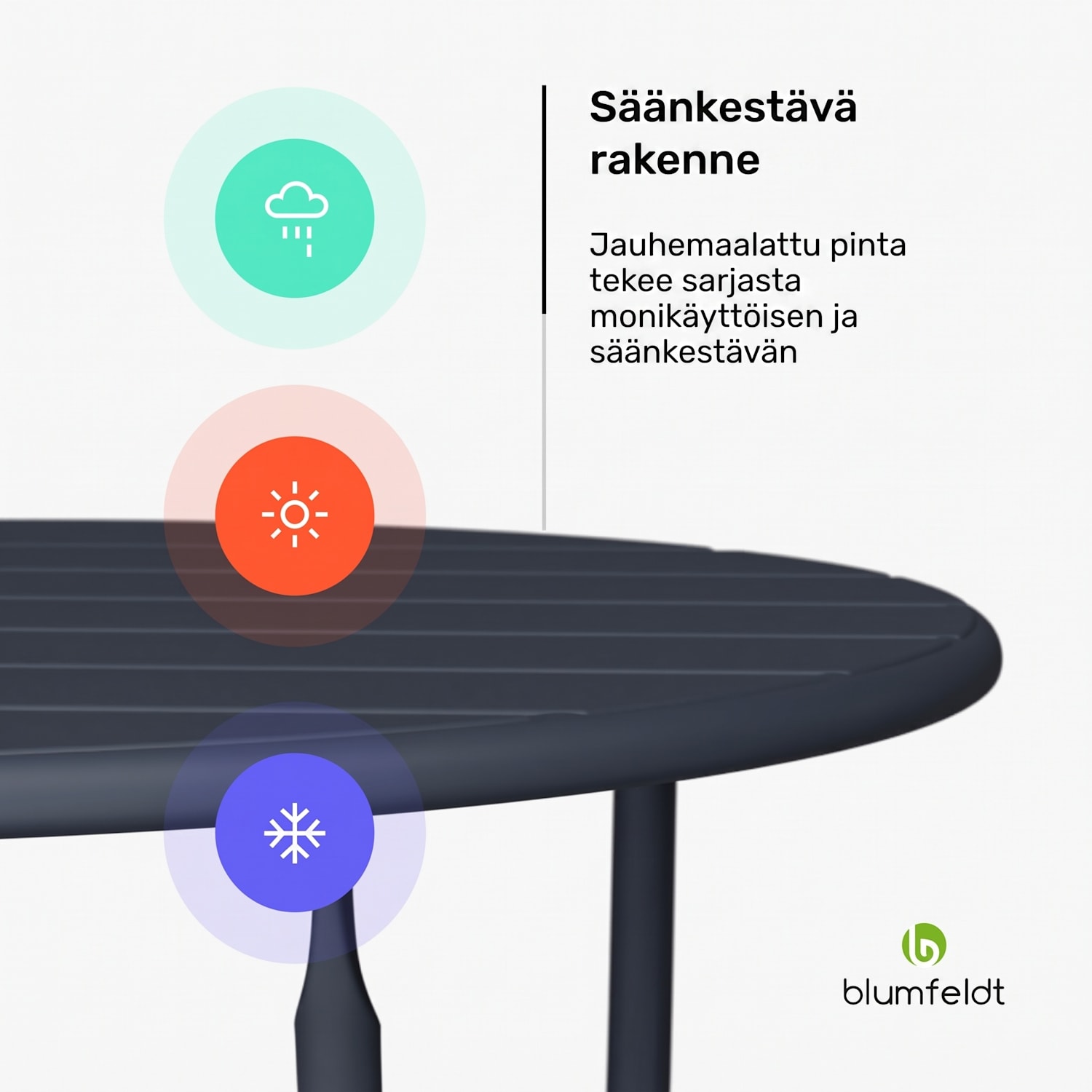 RetroChic puutarhasetti | 1 pöytä + 2 tuolia | 60 cm | taitettava | pinnoitettu | säänkestävä 