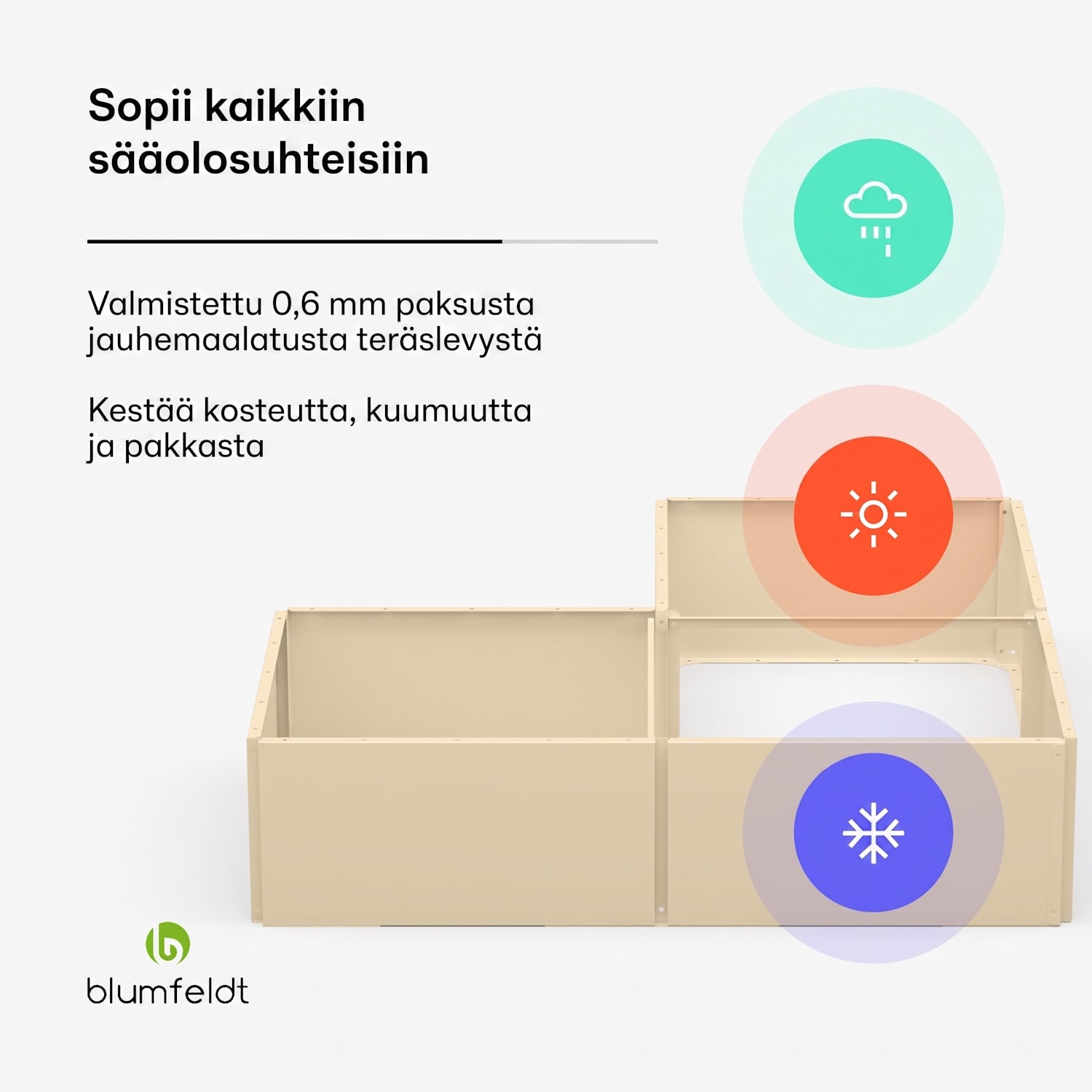 blumfeldt Versagrow -viljelylaatikko kahdeksalla osalla yksilöllinen muoto ja työskentelykorkeus 1 mm 8 | Vintage Kerma