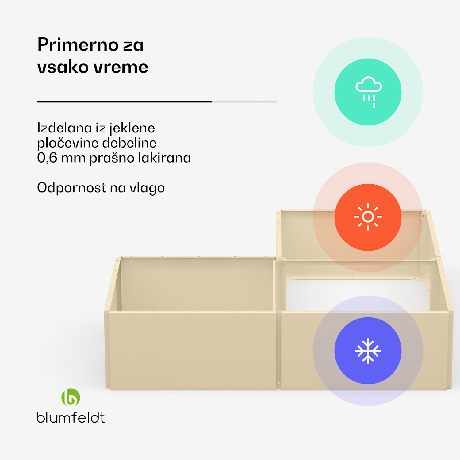 Versagrow dvignjena greda z 8 moduli, individualna oblika, debelina 1 mm, nerjaveče jeklo 