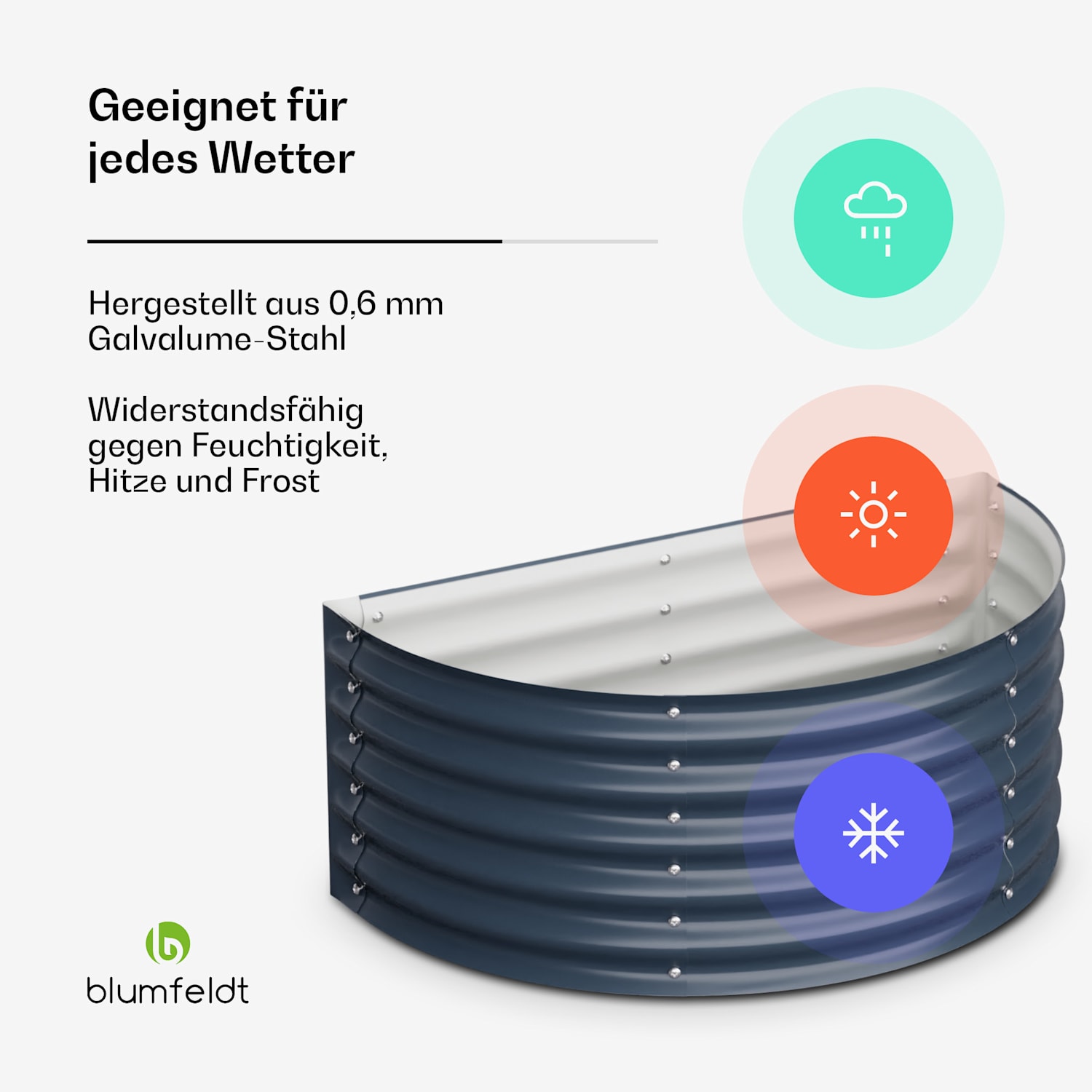 High Grow Half Circle Hochbeet 105 x 43 x 60cm Stahl-Wellblech einfacher Aufbau rost- und frostsicher 105 x 60 x 43 cm | Anthrazit