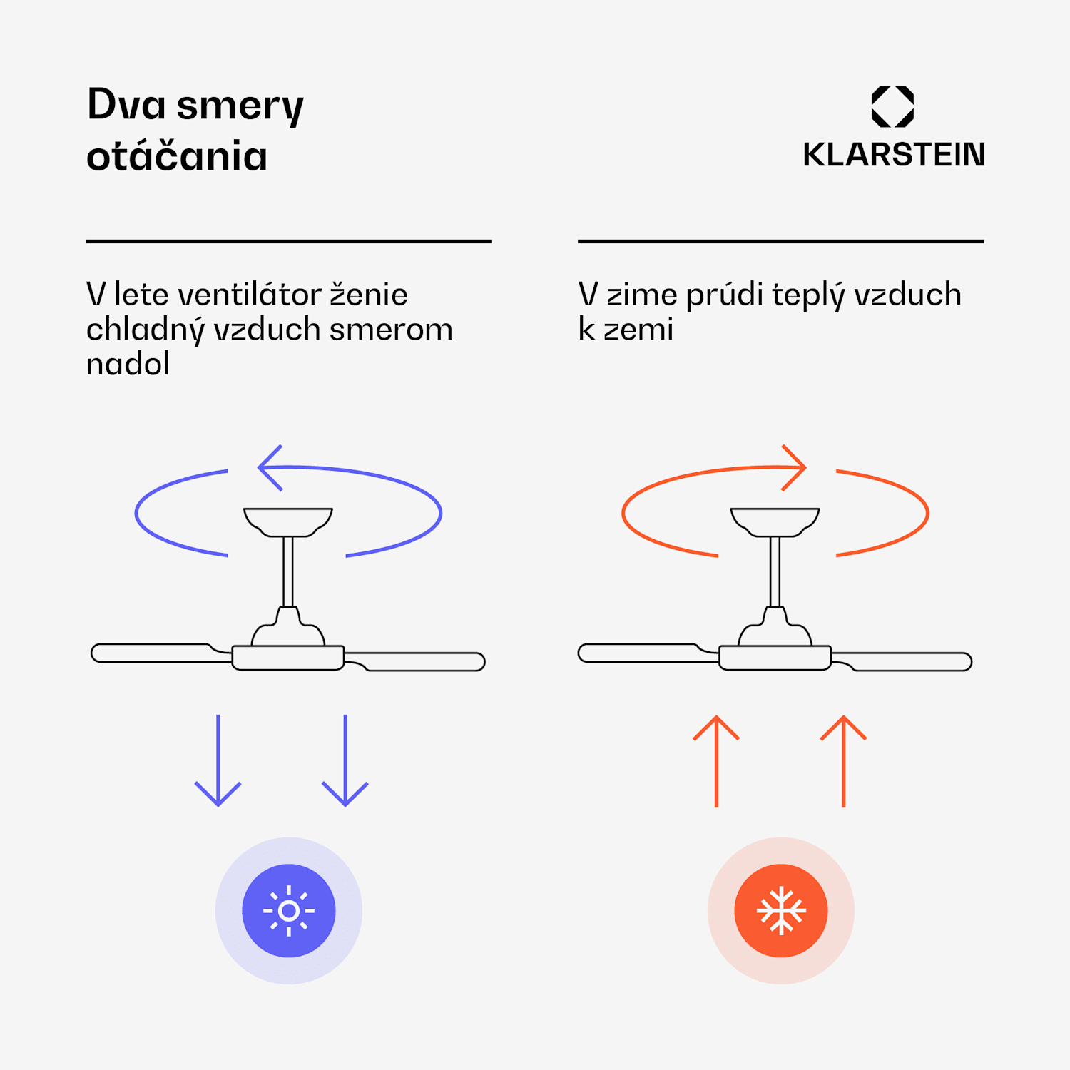 Bolero 2 v 1 Smart, stropný ventilátor, Ø 132 cm, svetlo 55 W, diaľkové ovládanie, ovládanie cez aplikáciu, 2 smery chodu 132 cm (izby 13–25 m²) | WIFI + diaľkové ovládanie | Javor