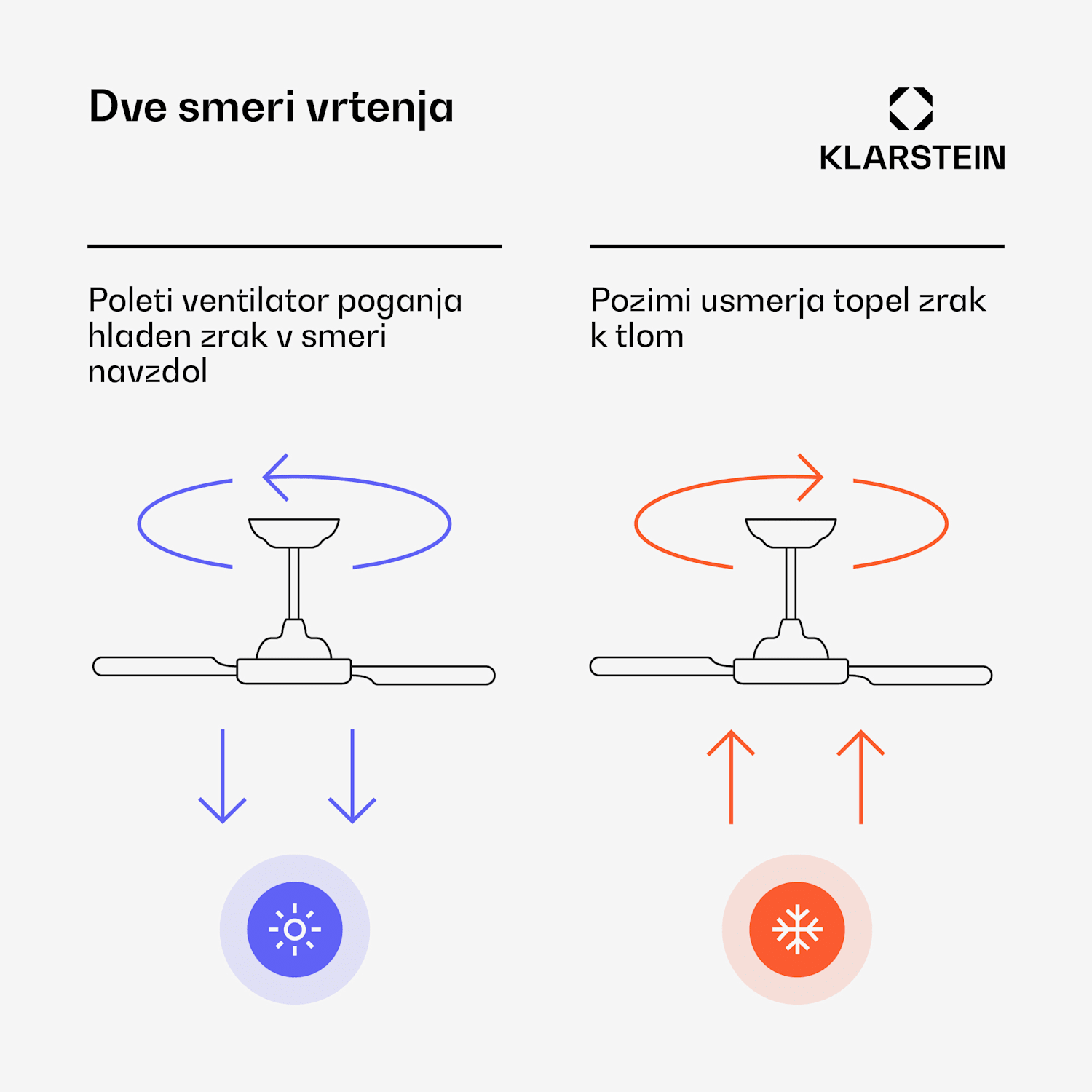 Bolero 2 v 1 Smart, stropni ventilator, Ø 132 cm, svetloba 55 W, daljinski upravljalnik, upravljanje prek aplikacije, dvosmerno delovanje 