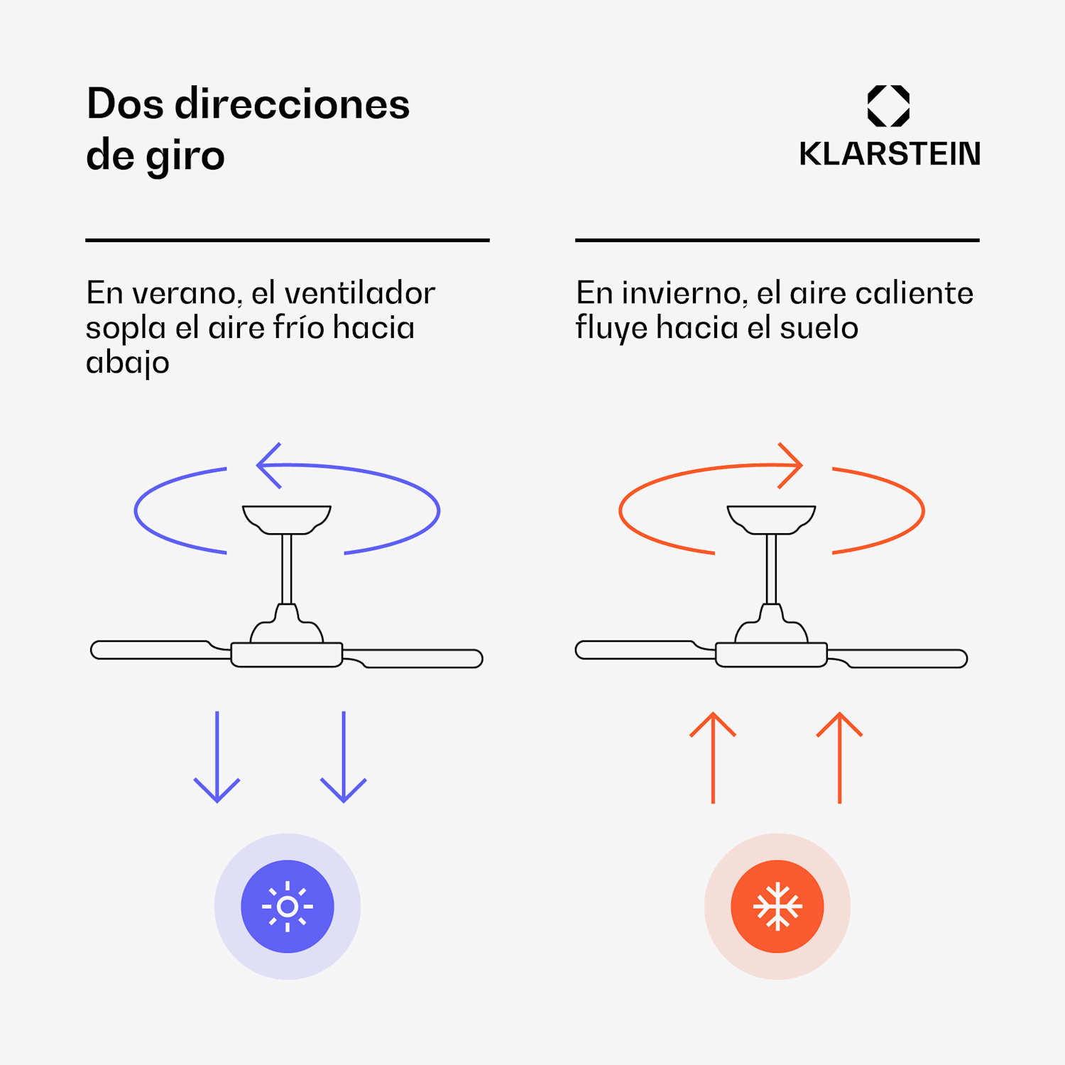Ventilador de techo Bolero 2 en 1 132 cm Luz 55 W Mando a distancia Control por aplicación 2 sentidos de giro 132 cm (habitaciones de 13 a 25 m²) | WIFI + Control remoto | Nuez