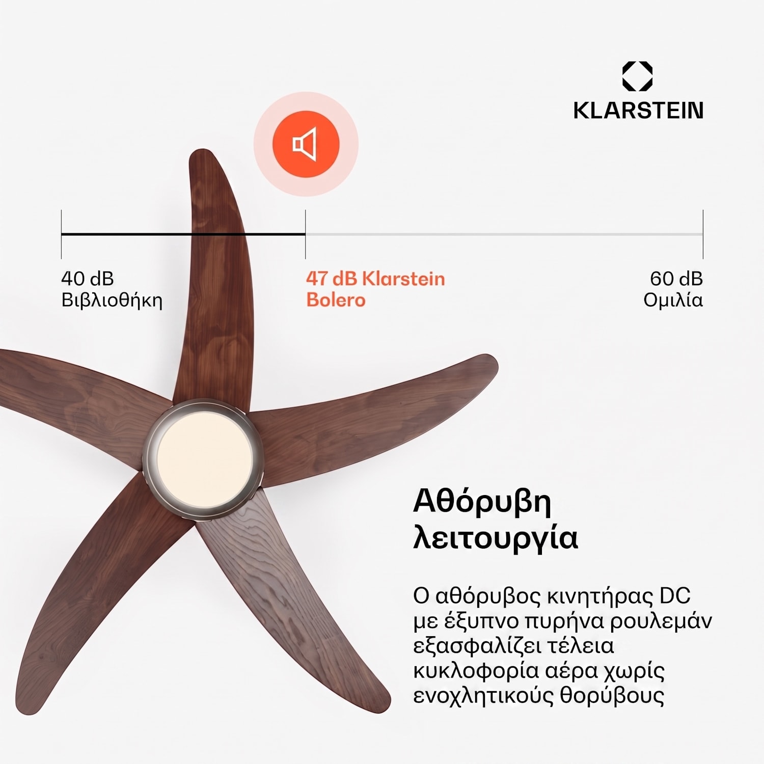 Bolero Smart 132 cm 55 W Ανεμιστήρας Οροφής με Φωτισμό Καρυδιά 132 cm (δωμάτια 13–25 m²) | WIFI + Τηλεχειριστήριο | Walnut