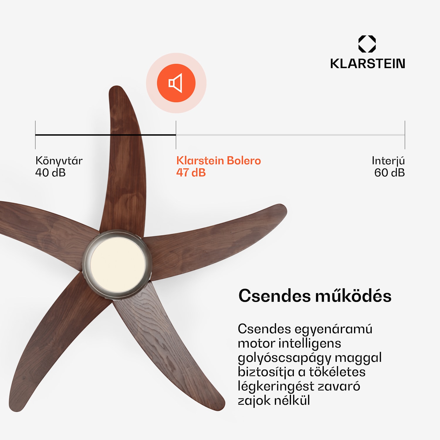 Bolero 2 az 1-ben Smart, mennyezeti ventilátor, Ø 132 cm, fény 55 W, távirányító, vezérlés applikáción keresztül, 2 menetirány 132 cm (13-25 m²-es szobák) | WIFI + távirányító | Diófa