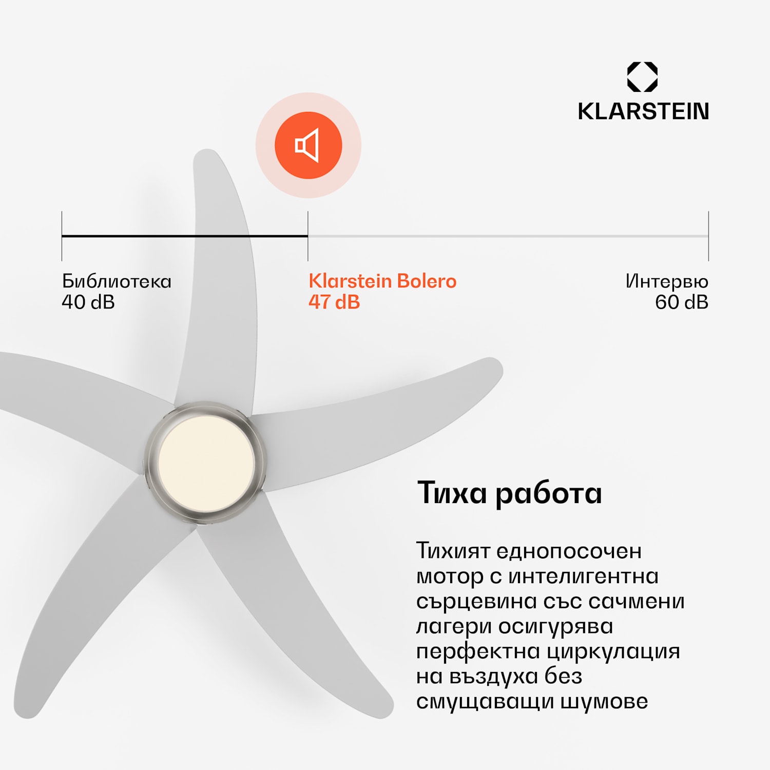 Bolero 2 в 1 Smart, вентилатор за таван, Ø 132 cm, светлина 55 W, дистанционно управление, управление чрез приложение, двупосочно управление 132 cm (стаи 13–25 m²) | WIFI + Дистанционно управление | Бял