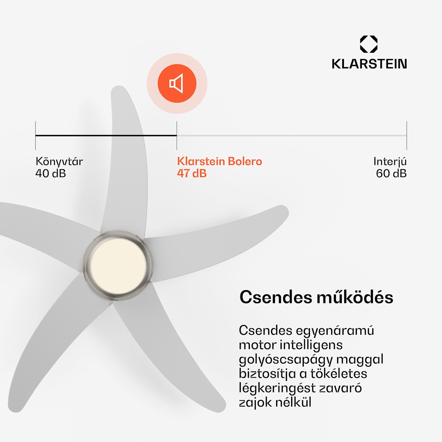 Bolero 2 az 1-ben Smart, mennyezeti ventilátor, Ø 132 cm, fény 55 W, távirányító, vezérlés applikáción keresztül, 2 menetirány 132 cm (13-25 m²-es szobák) | WIFI + távirányító | Fehér