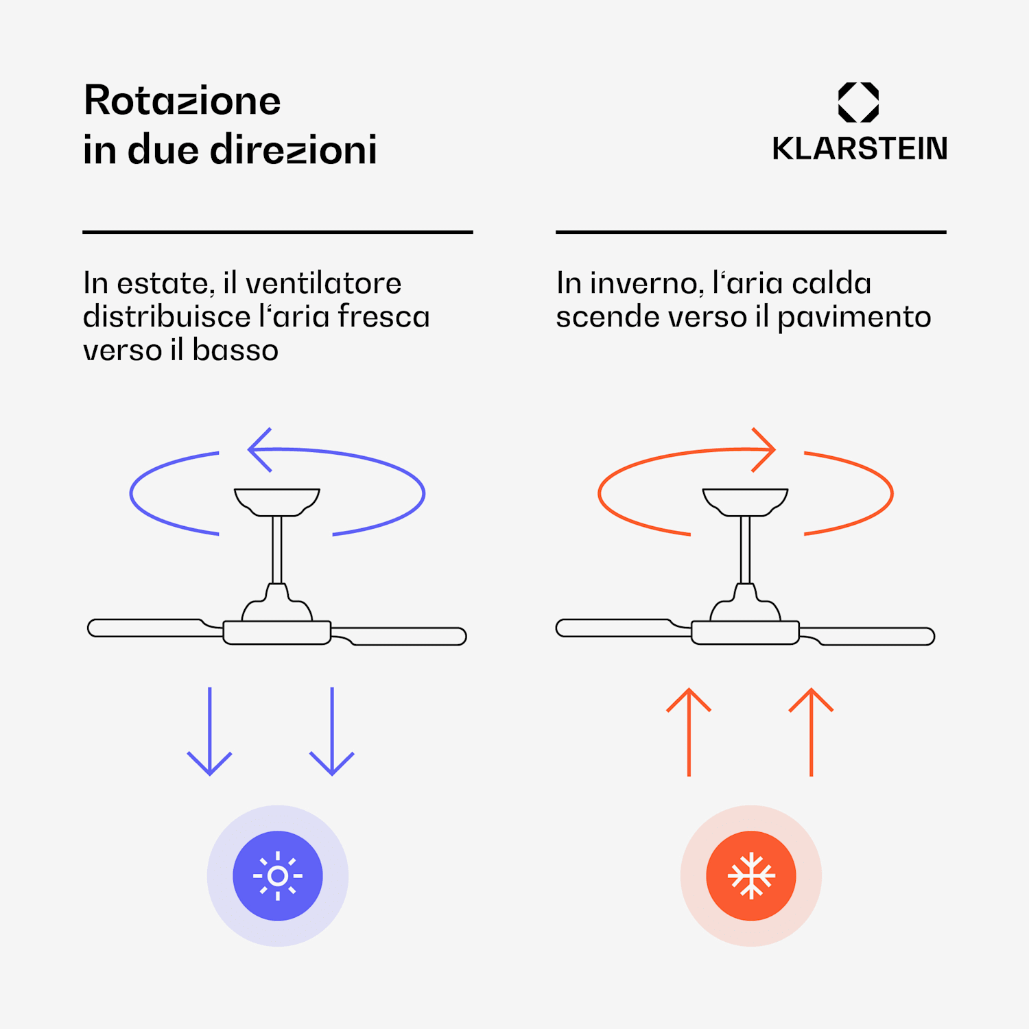Bolero - Ventilatore a soffitto 2 in 1, 132 cm, lampada da 55W, telecomando, controllo con app, 2 sensi di rotazione 