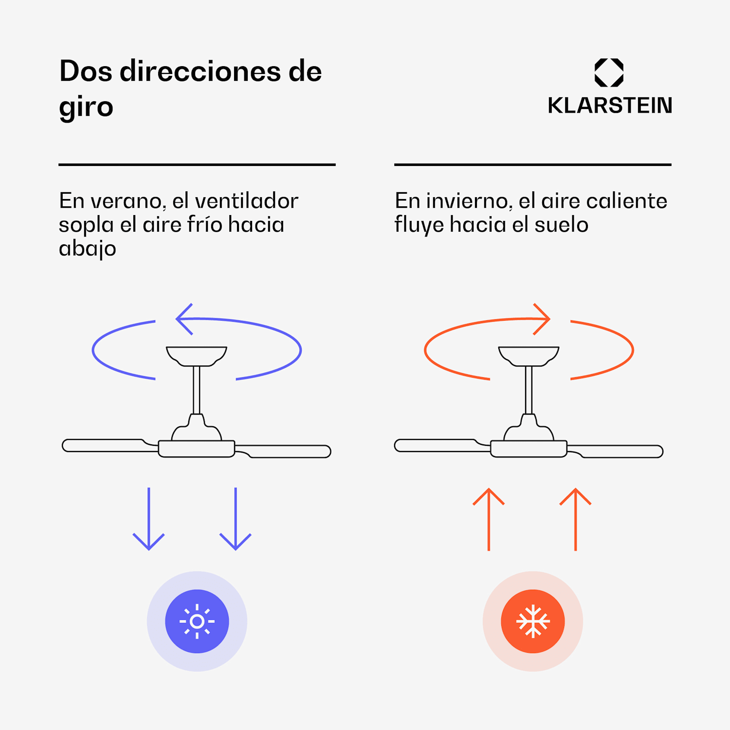 Ventilador de techo Santa Elena 52" 9.060m³/h palas de madera auténtica 6 velocidades mando a distancia 132 cm (habitaciones de 13 a 25 m²) | Mando a distancia | Nuez