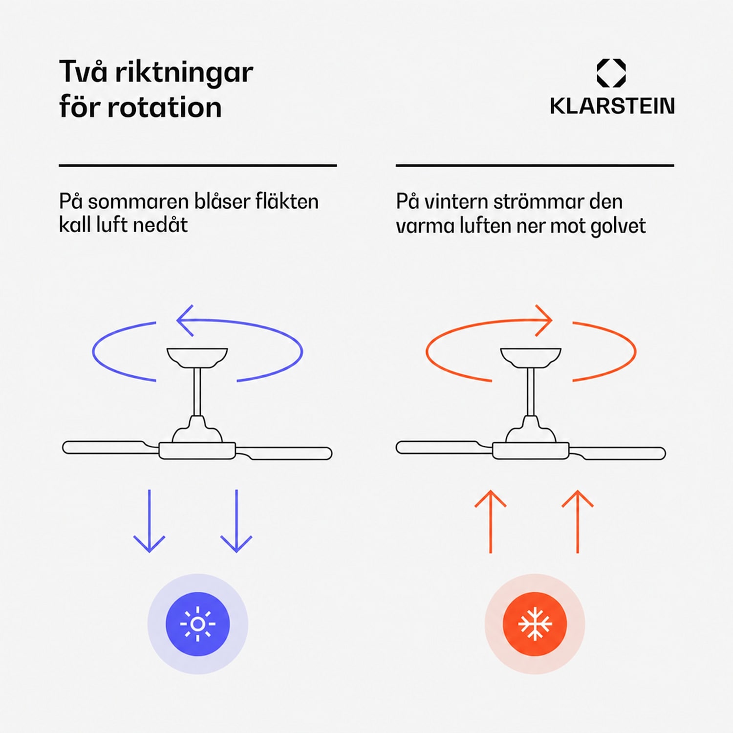  132 cm (rum 13–25 m²) | WIFI + Fjärrkontroll | Lönn