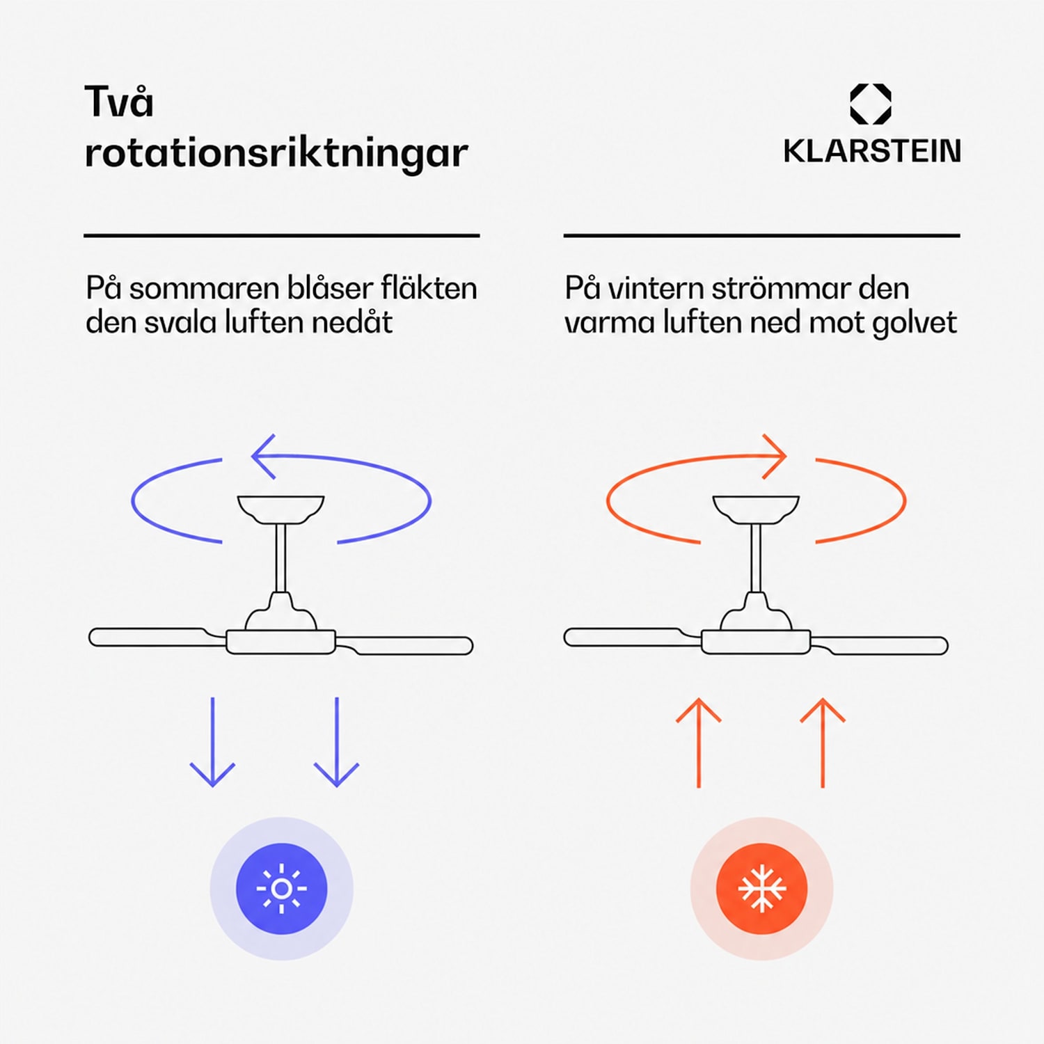 132 cm (rum 13–25 m²) | WIFI + Fjärrkontroll | Körsbär