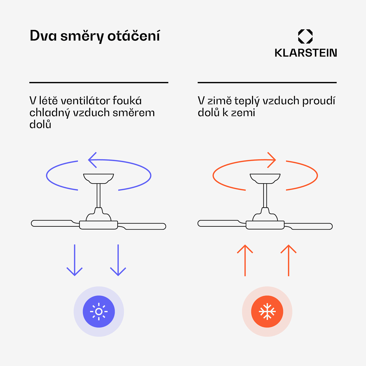 Bahama Breeze Smart Stropní ventilátor, lopatky rotoru z masivního dřeva, dálkové ovládání + ovládání pomocí aplikace 178 cm (místnosti 30-35 m²) | WIFI + dálkové ovládání | Ořech