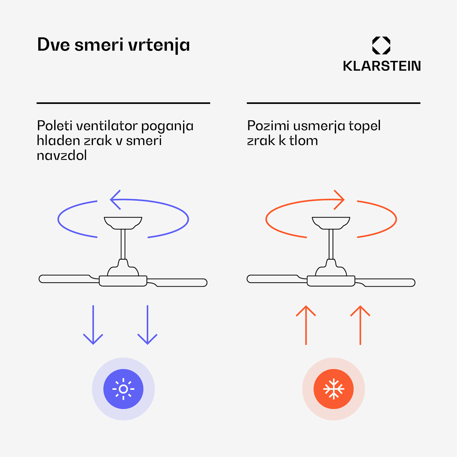 Pametni stropni ventilator Bahama Breeze, rotorske lopatice iz masivnega lesa, daljinski upravljalnik + upravljanje z aplikacijo 178 cm (sobe 30-35 m²) | WIFI + daljinski upravljalnik | Oreh