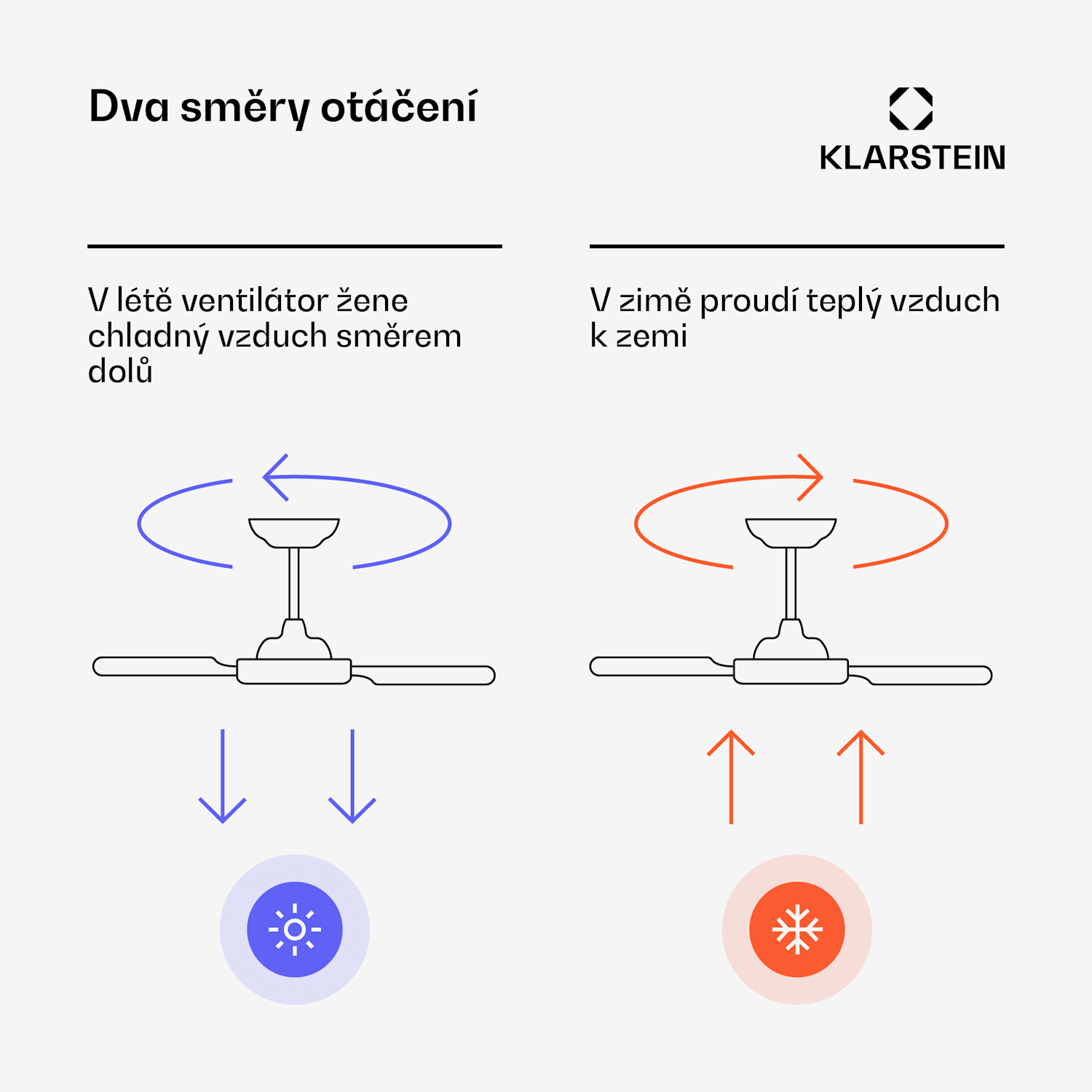 Fiji Flow 2 v 1 Smart, stropní ventilátor, Ø 132 cm, stmívatelné LED světlo, dálkové ovládání, ovládání přes aplikaci, obousměrný provoz 132 cm (místnosti 13–25 m²) | WIFI + dálkové ovládání | Ořech