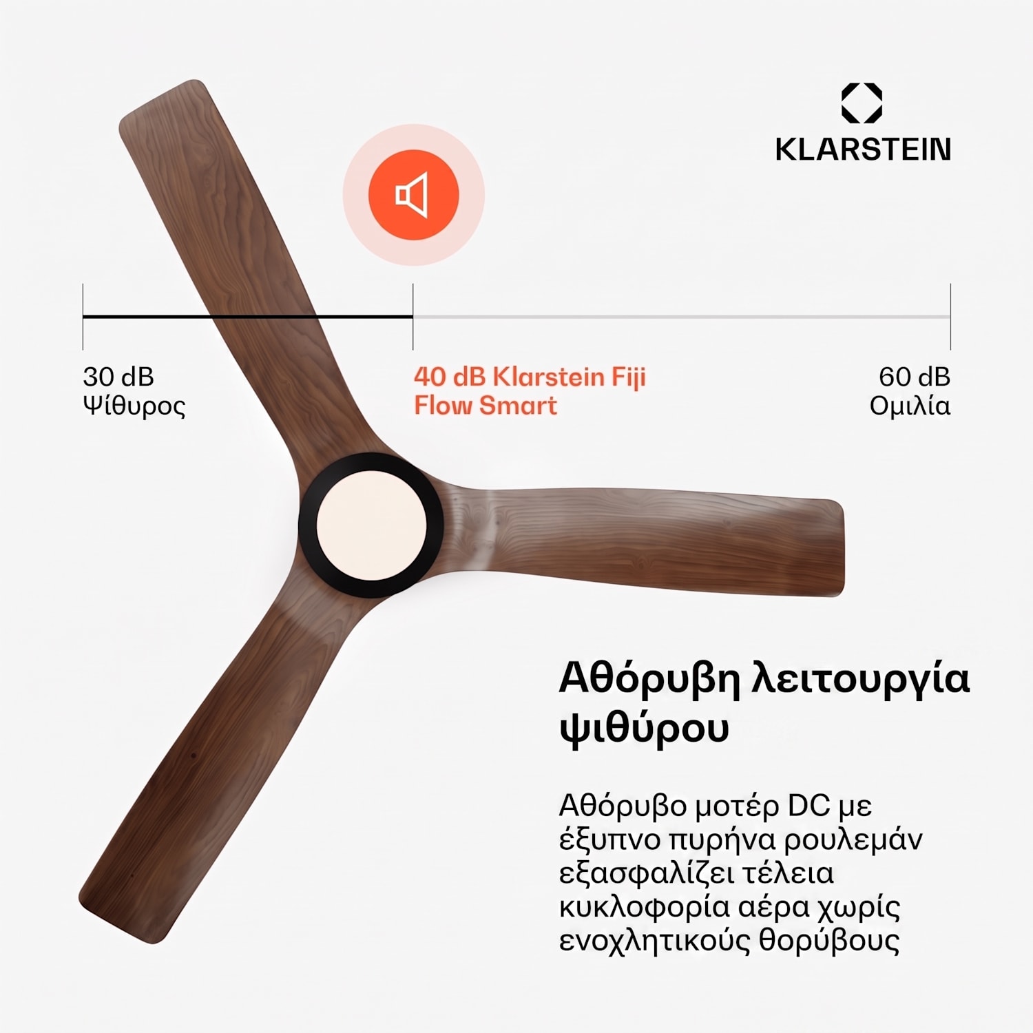 Fiji Flow Smart 132 cm 48 W Ανεμιστήρας Οροφής με Φωτισμό Καρυδιά 132 cm (δωμάτια 13–25 m²) | WIFI + Τηλεχειριστήριο | Walnut